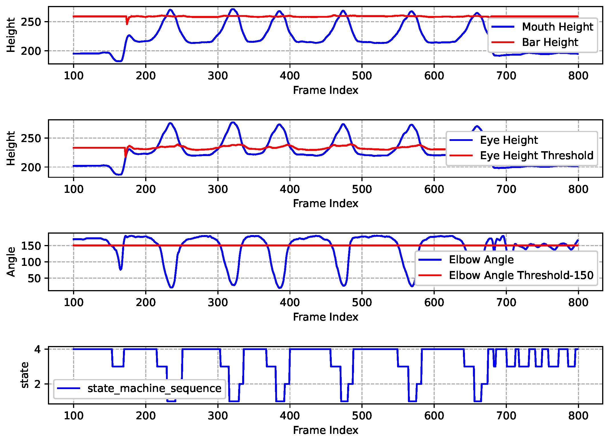 Sensors 25 06789 g013