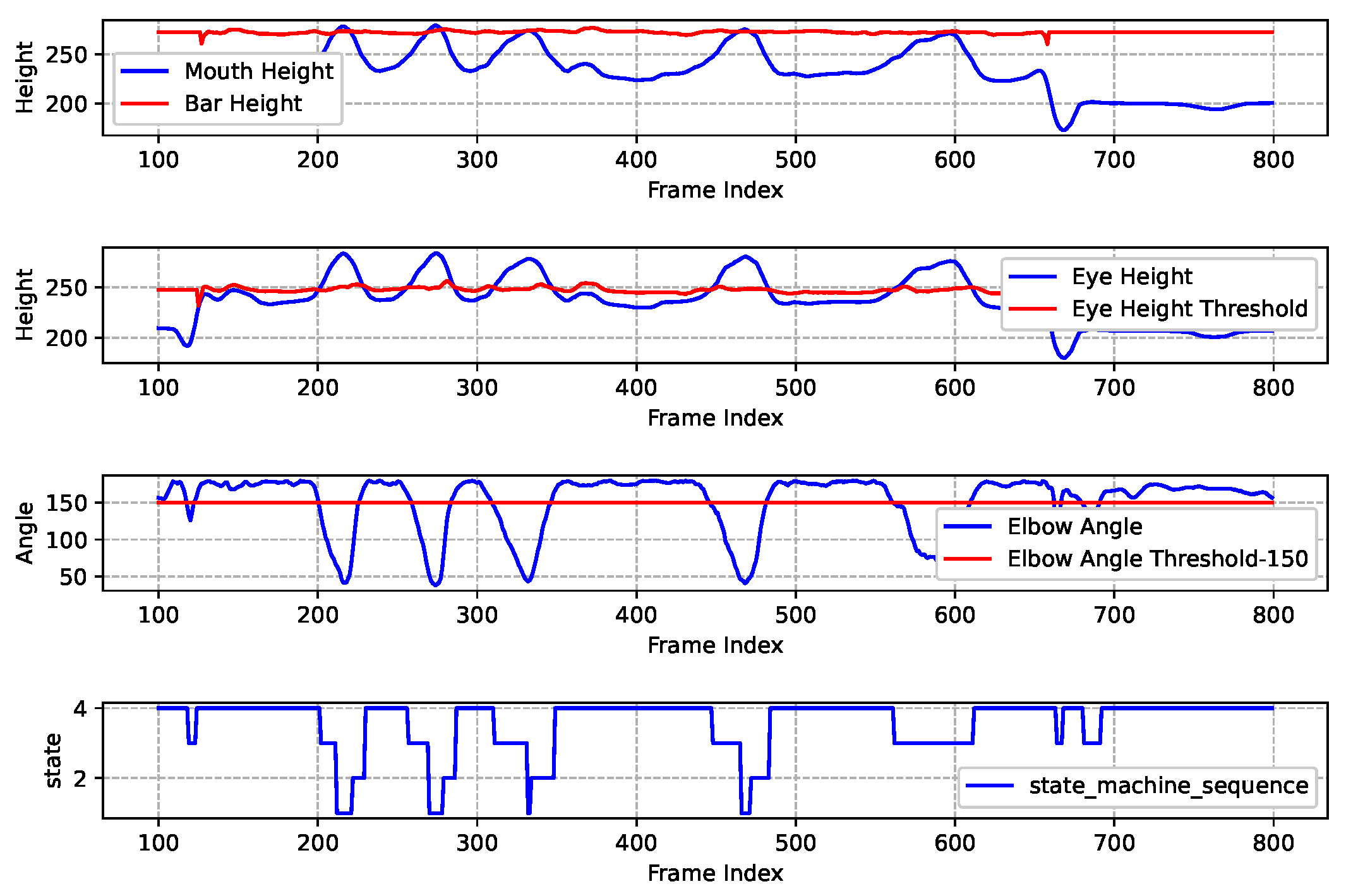 Sensors 25 06789 g014