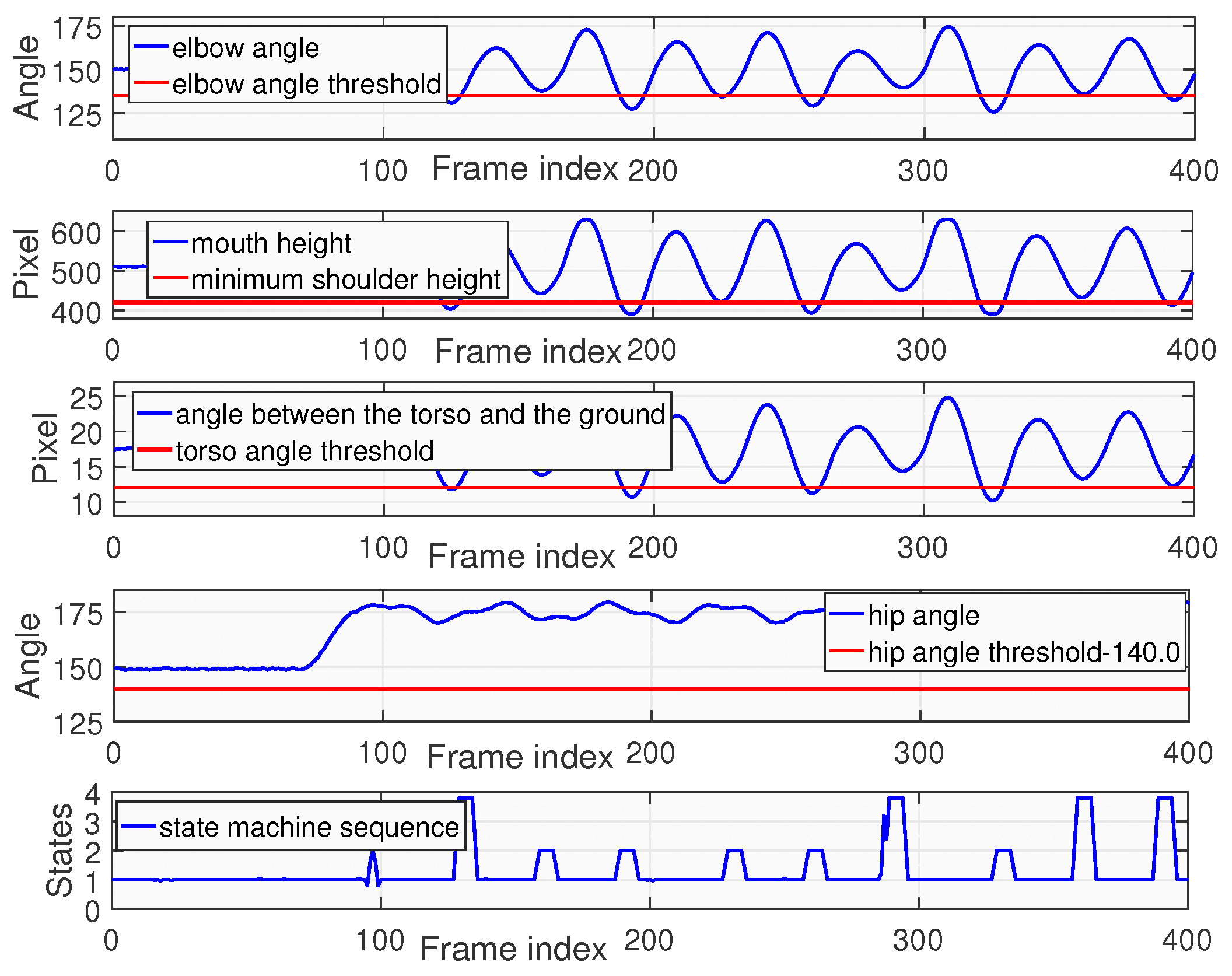 Sensors 25 06789 g016