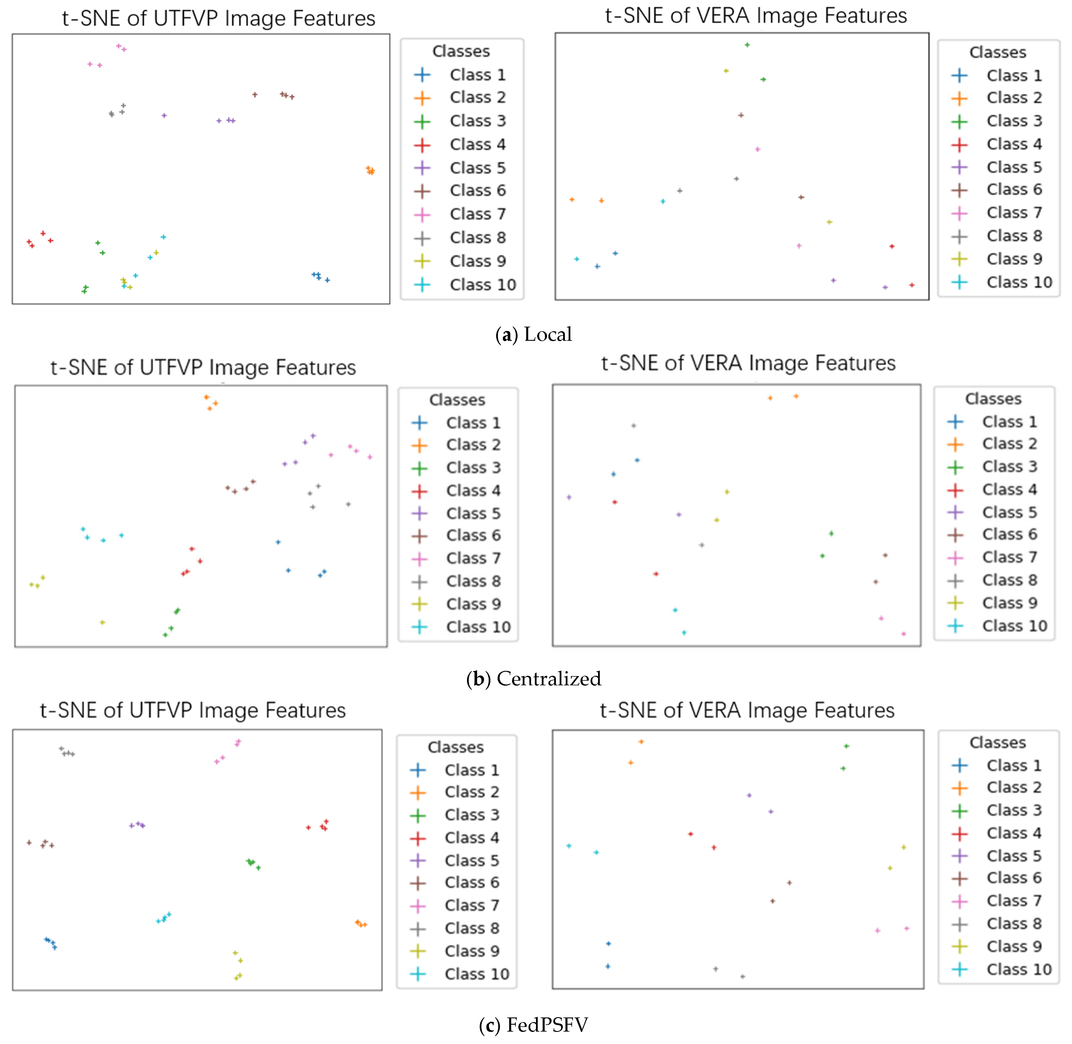 Sensors 25 06790 g004 Sensors 25 06790 g004