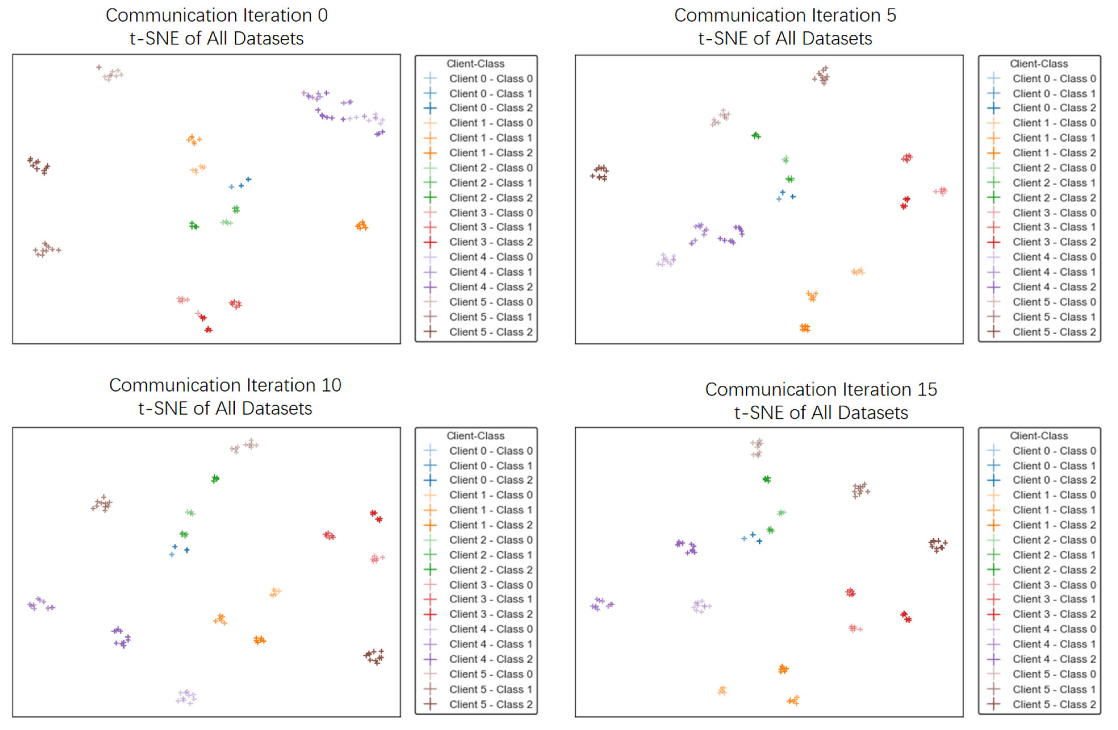 Sensors 25 06790 g005 Sensors 25 06790 g005