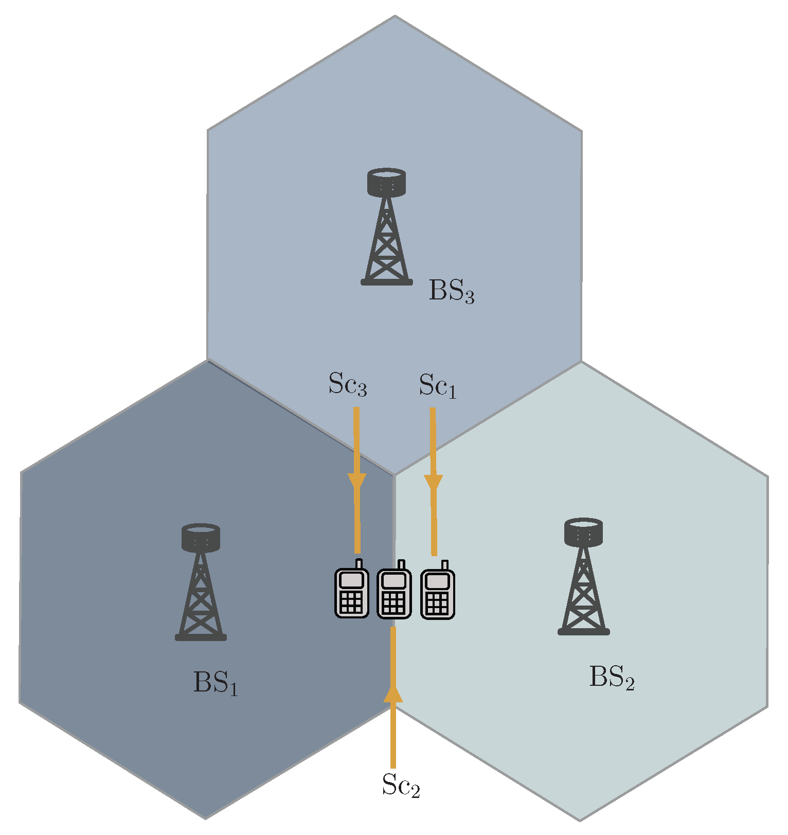 Sensors 25 06800 g002