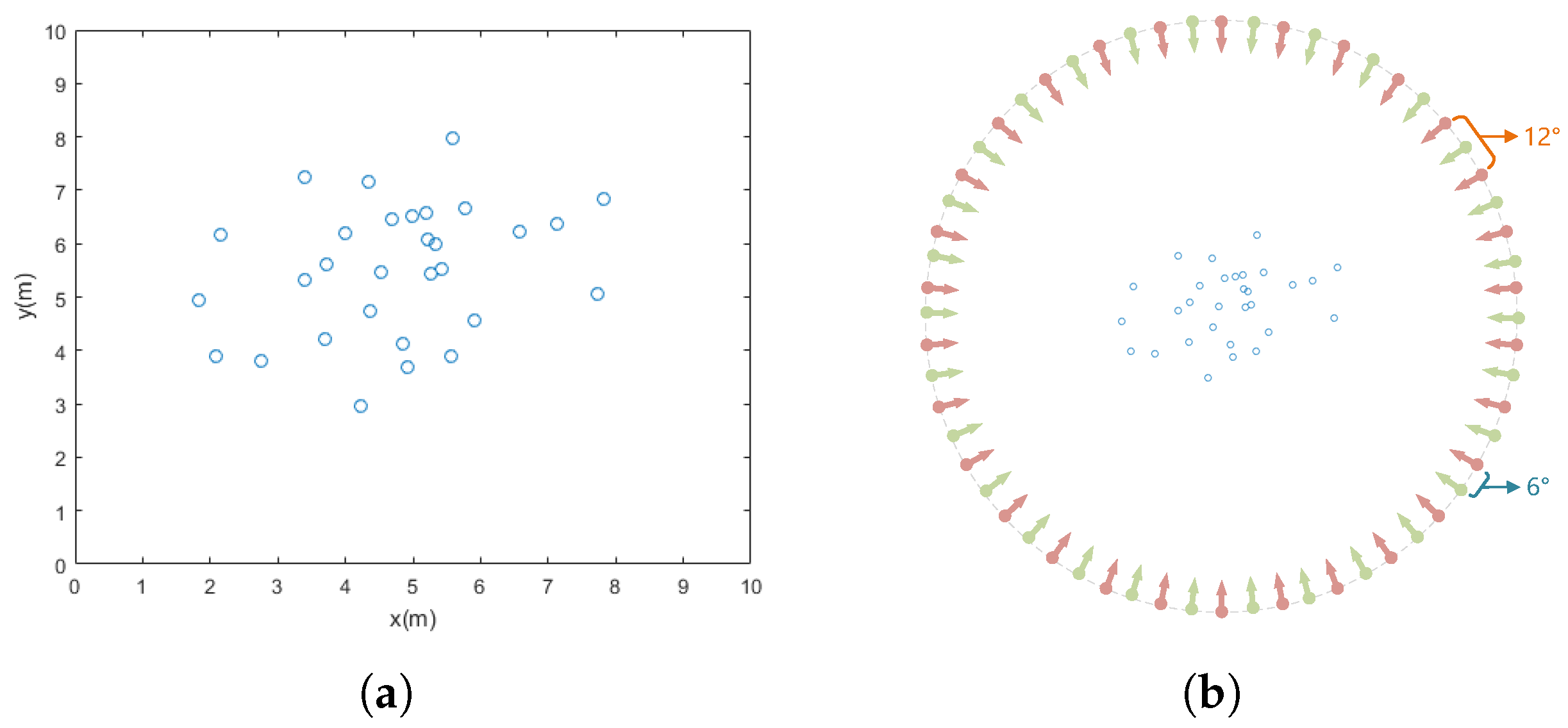 Sensors 25 06802 g006