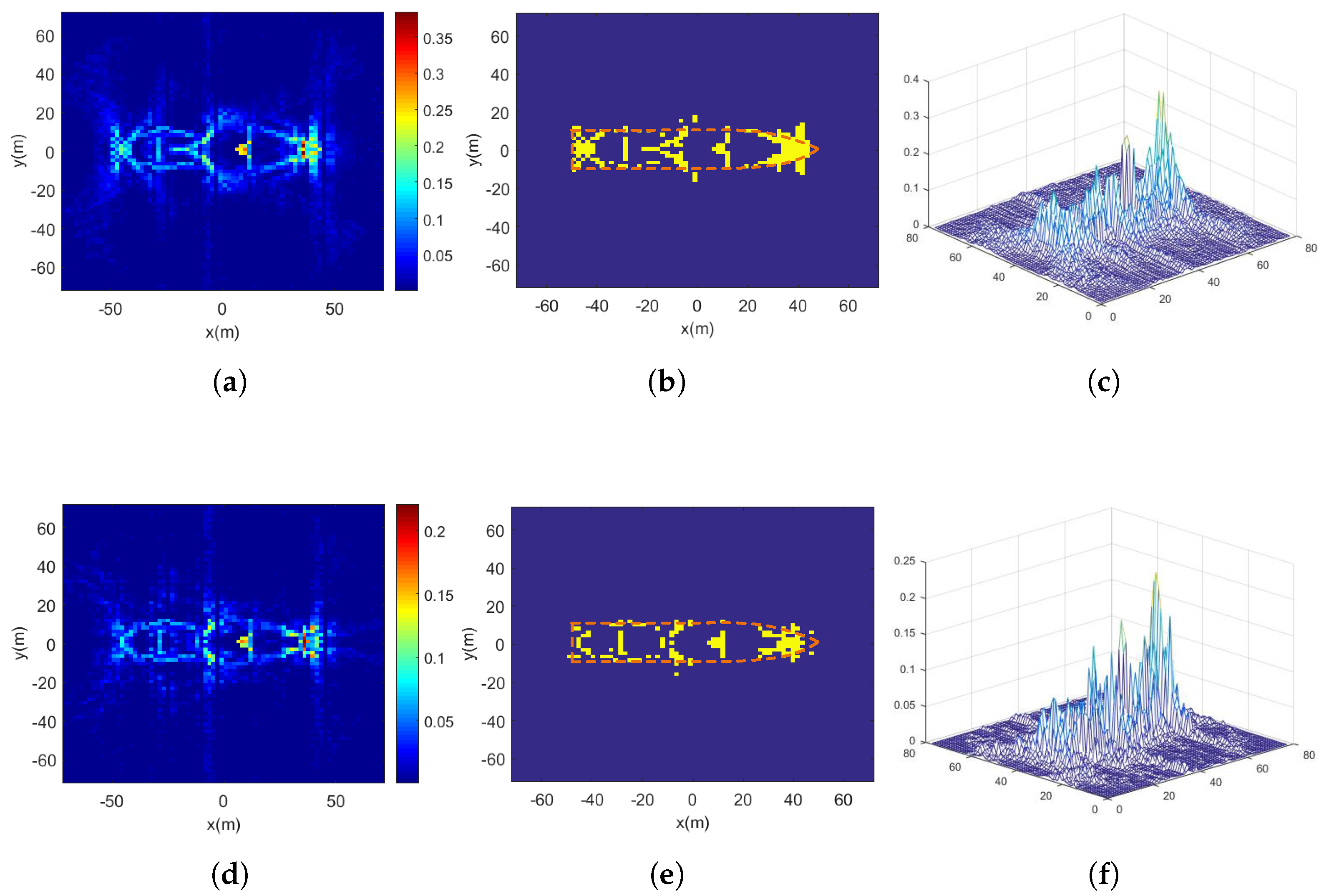 Sensors 25 06802 g011