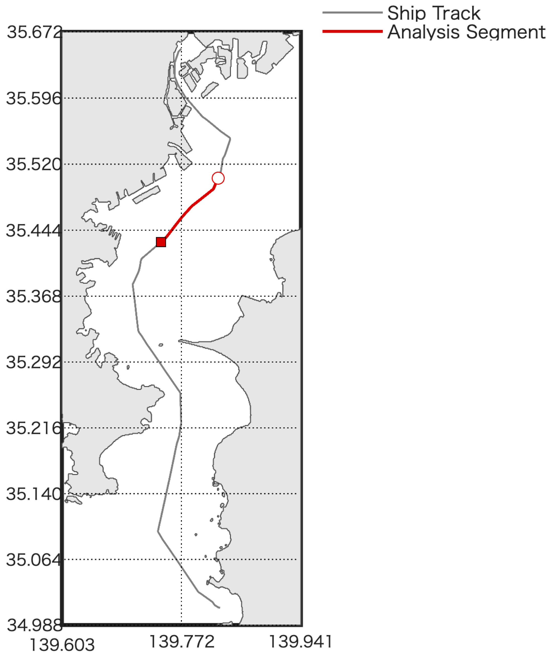 Sensors 25 06804 g002 Sensors 25 06804 g002