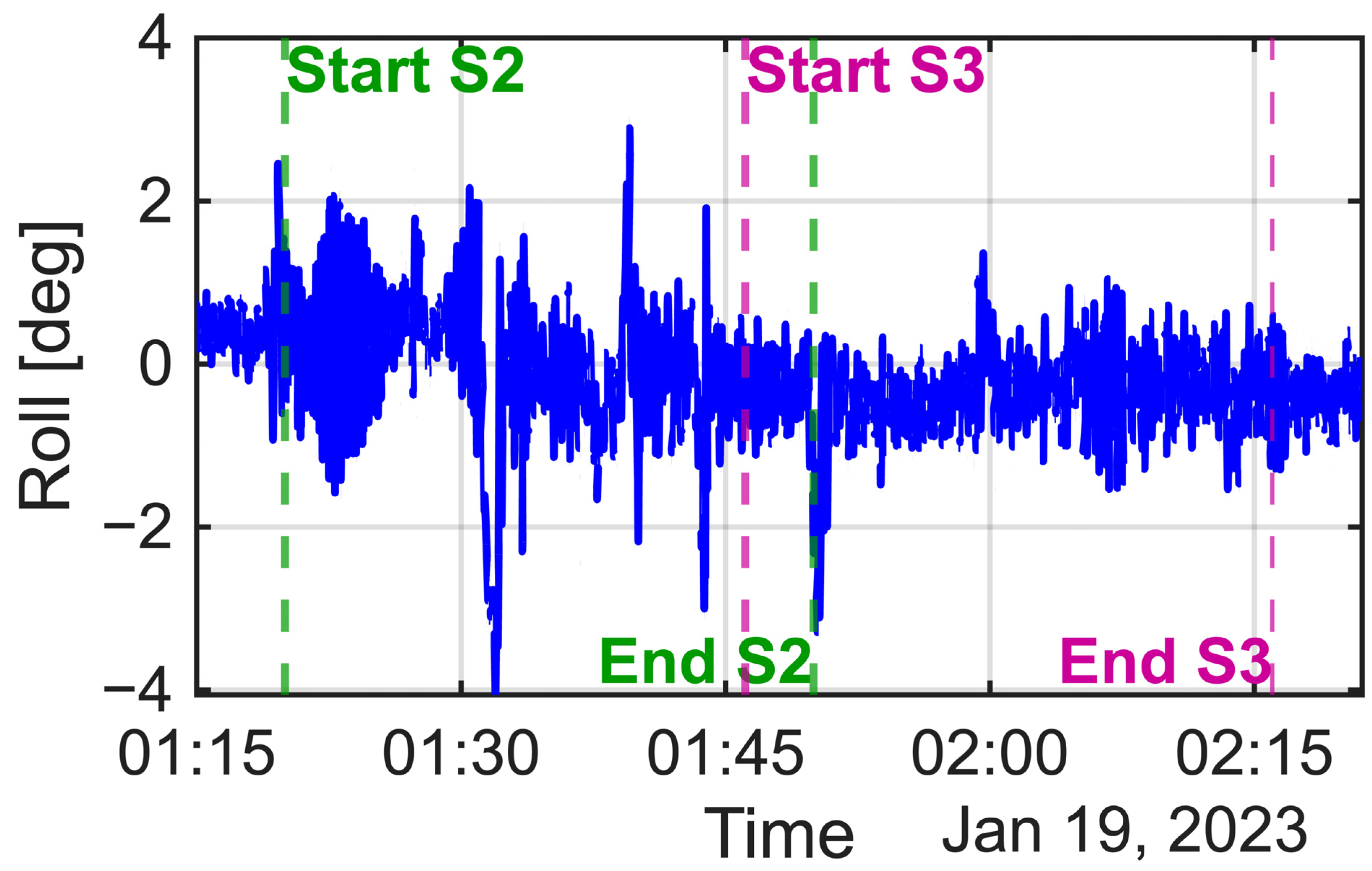 Sensors 25 06804 g013 Sensors 25 06804 g013