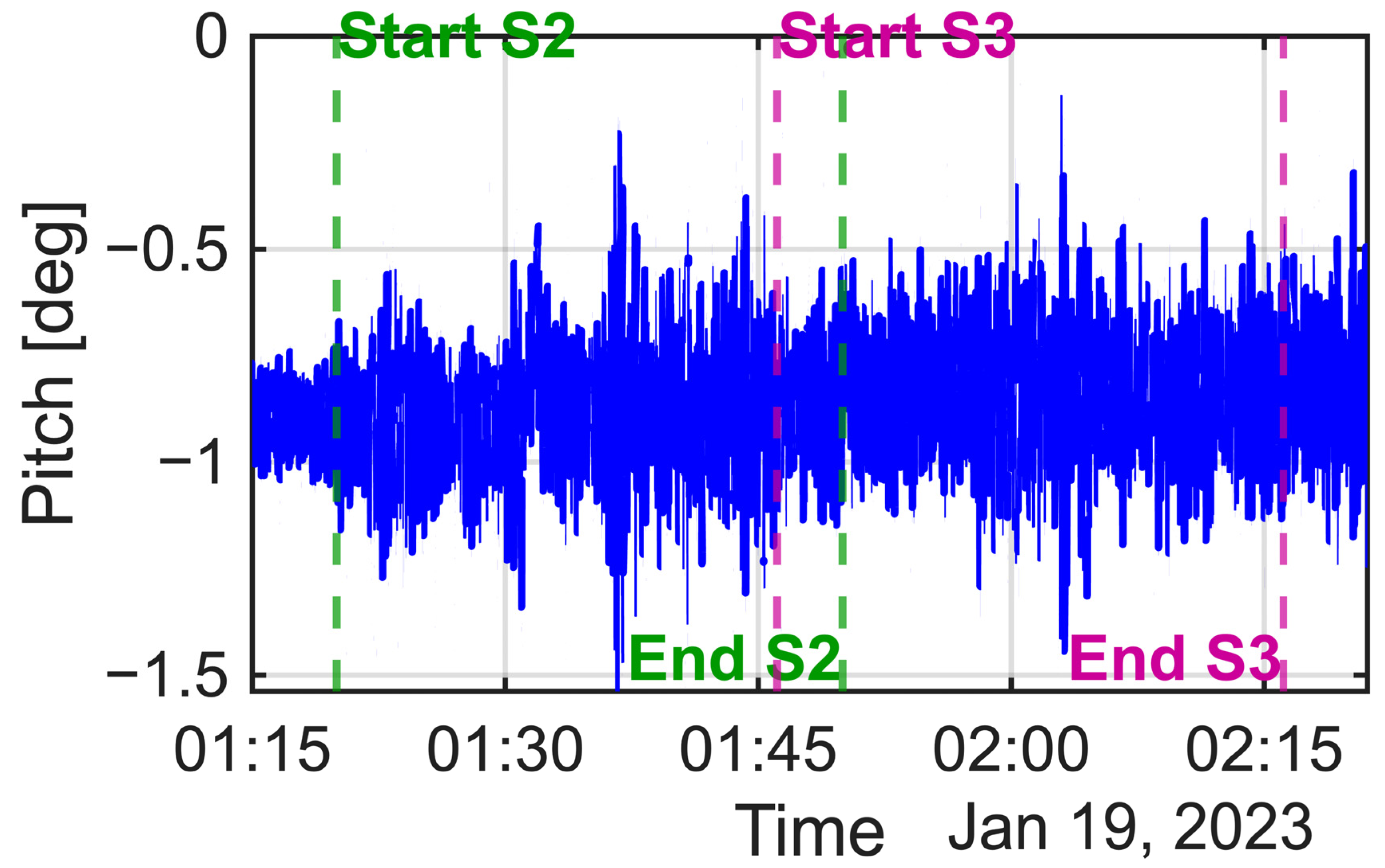 Sensors 25 06804 g014 Sensors 25 06804 g014