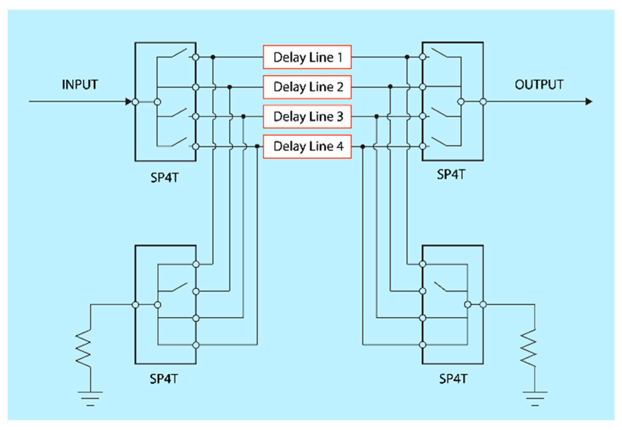 Sensors 25 06806 g002