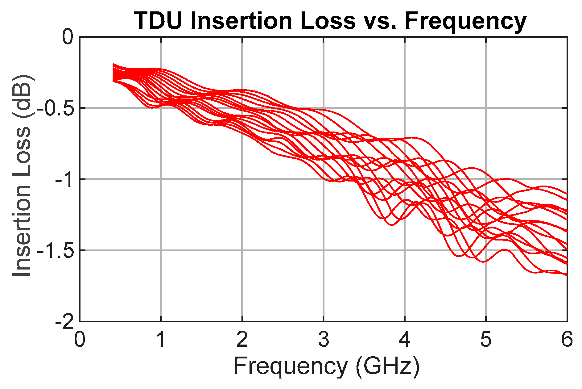 Sensors 25 06806 g004