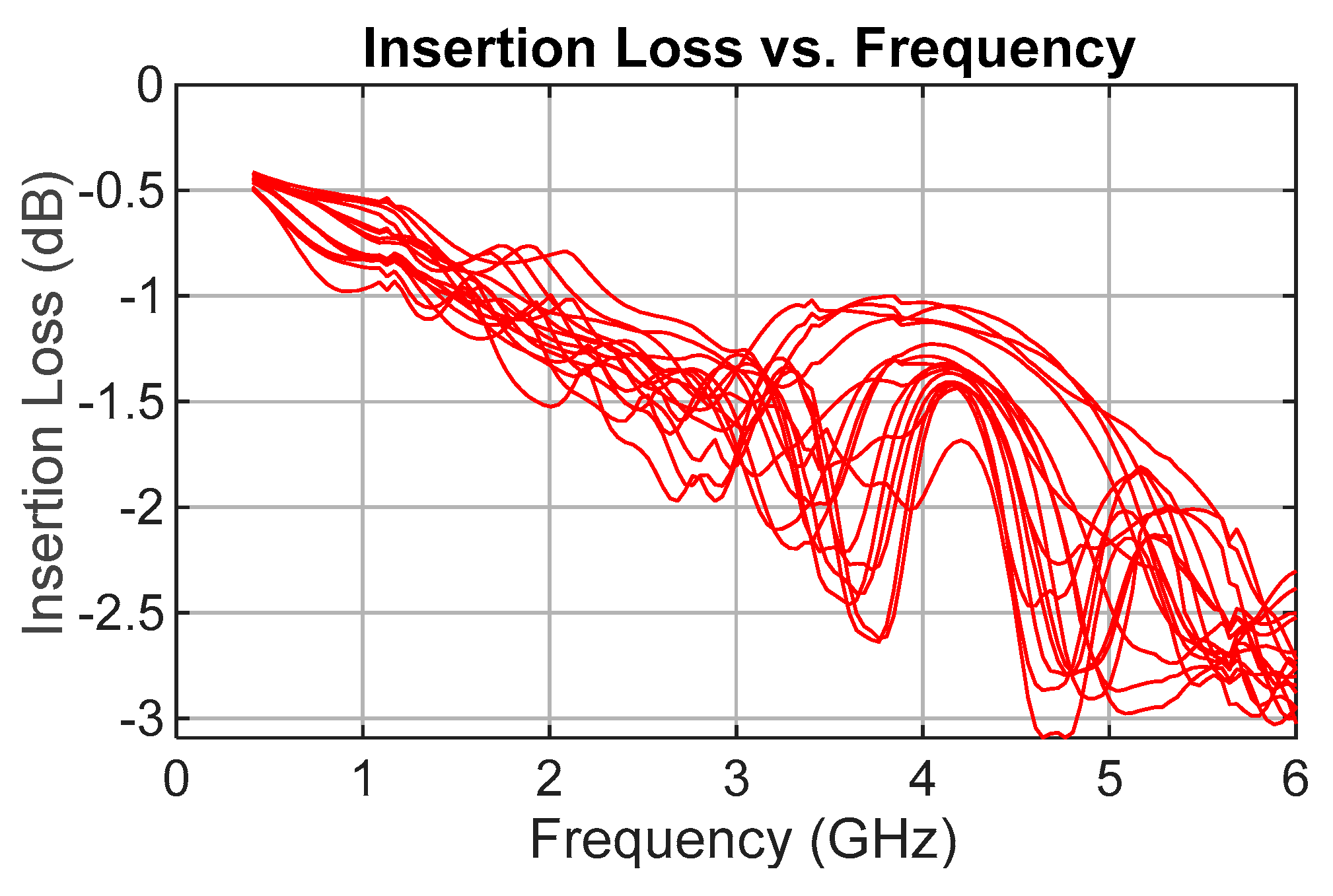 Sensors 25 06806 g009