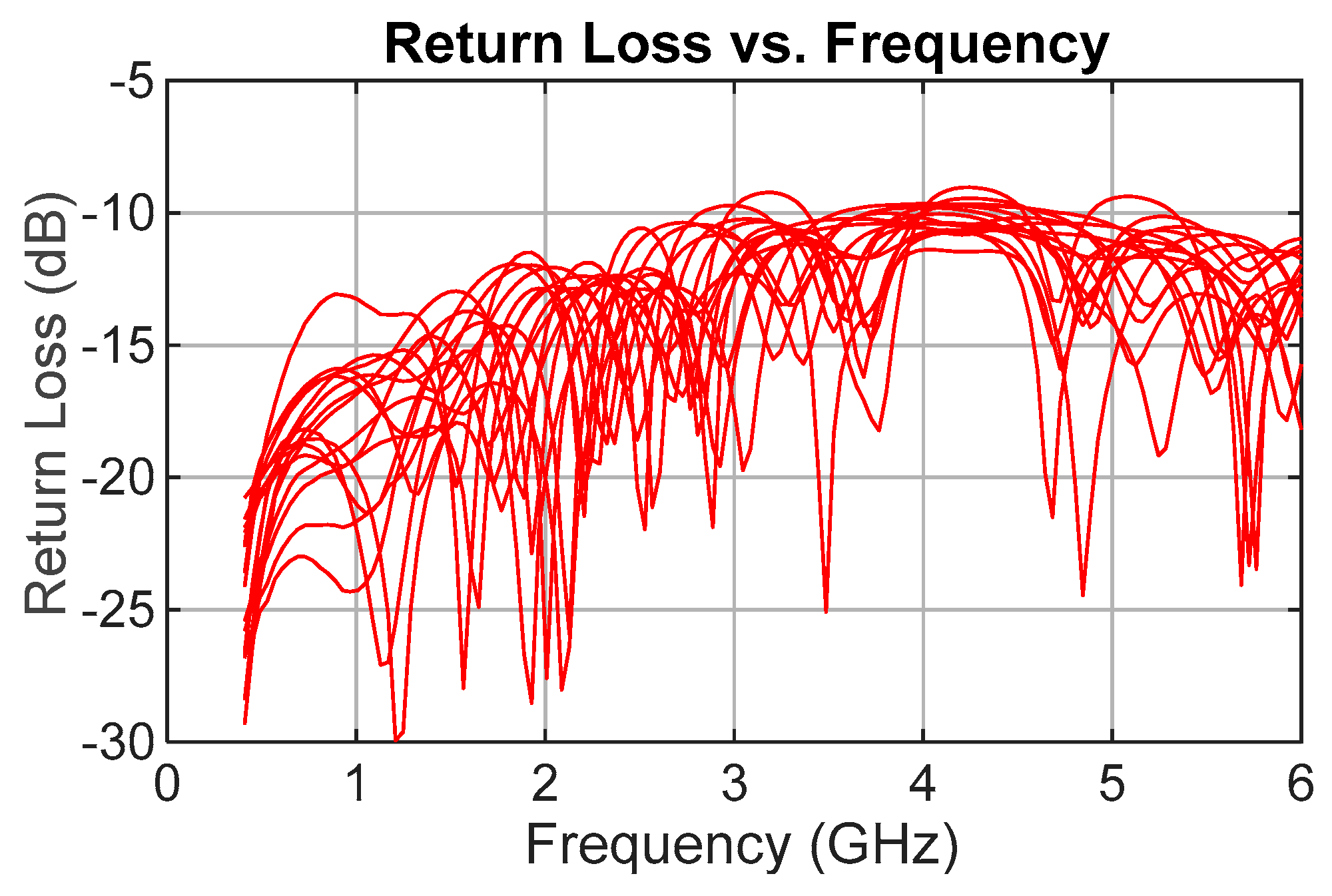 Sensors 25 06806 g011