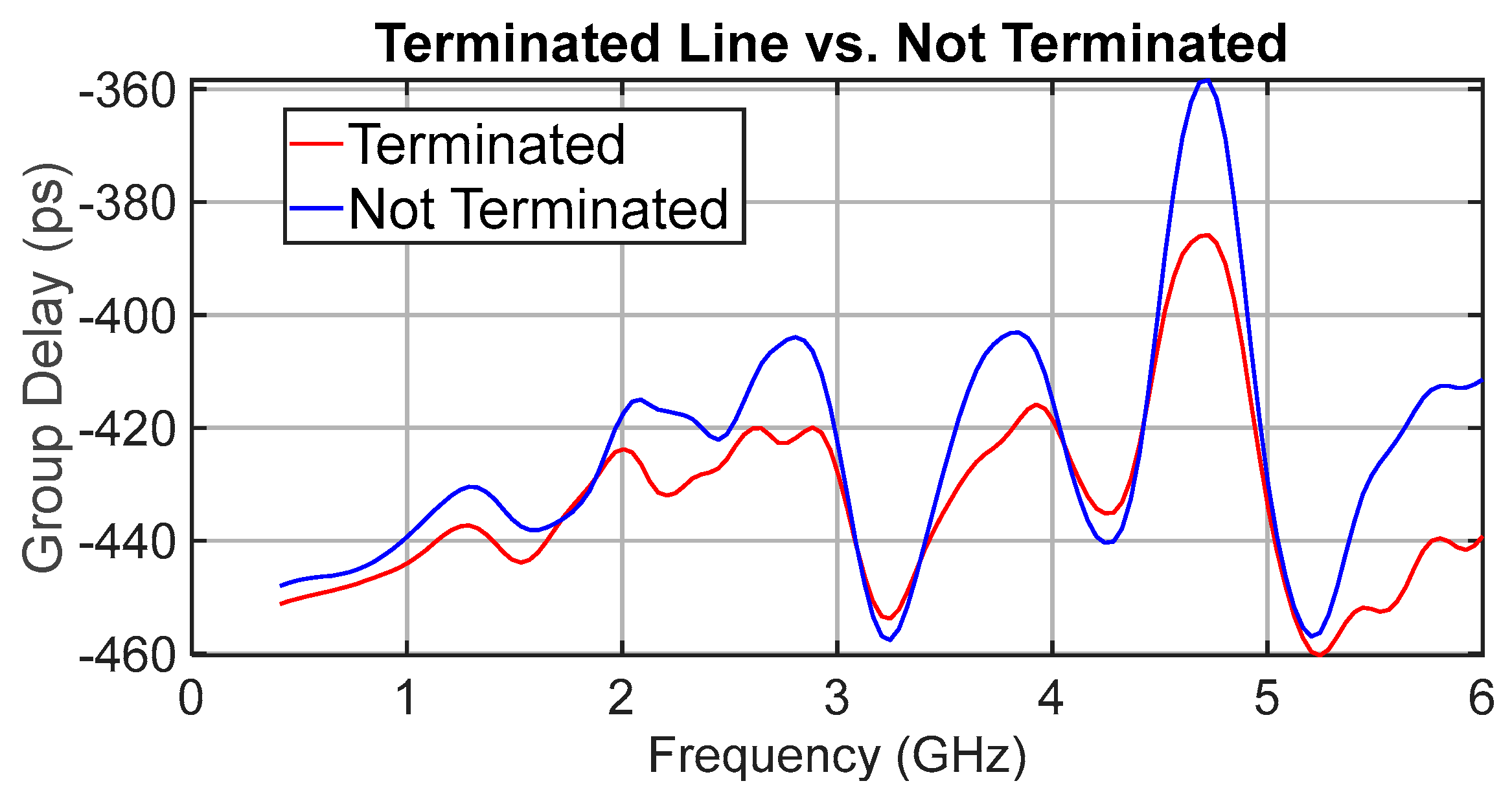 Sensors 25 06806 g012