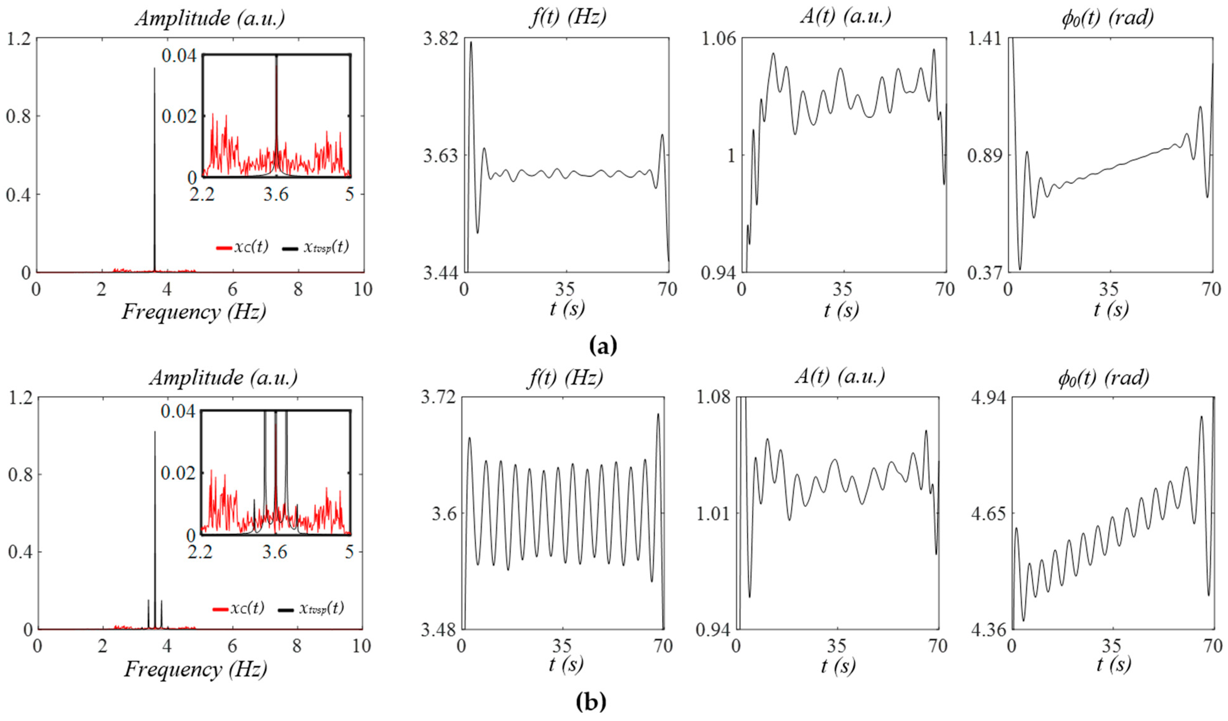 Sensors 25 06808 g005 Sensors 25 06808 g005