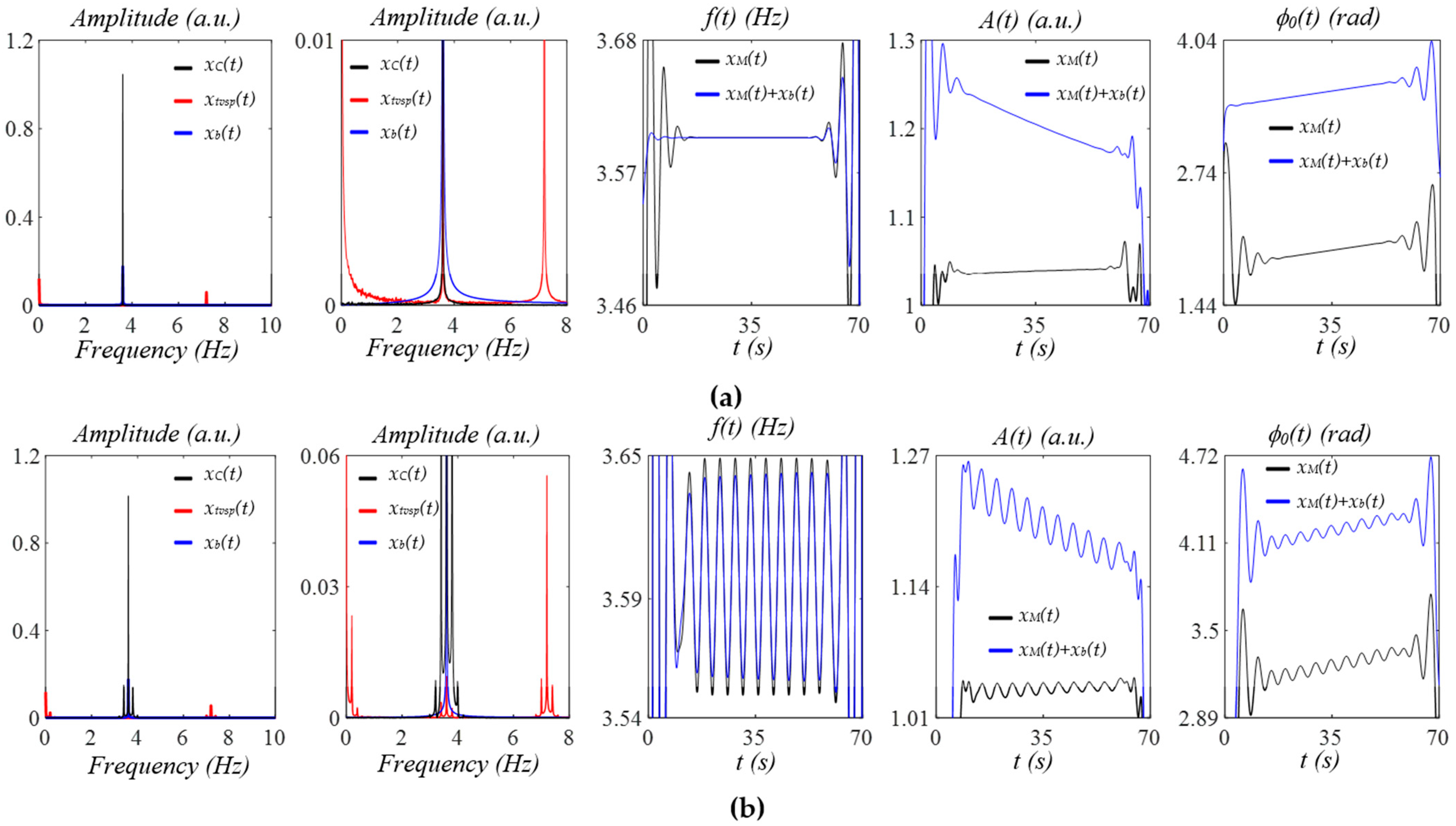 Sensors 25 06808 g006 Sensors 25 06808 g006