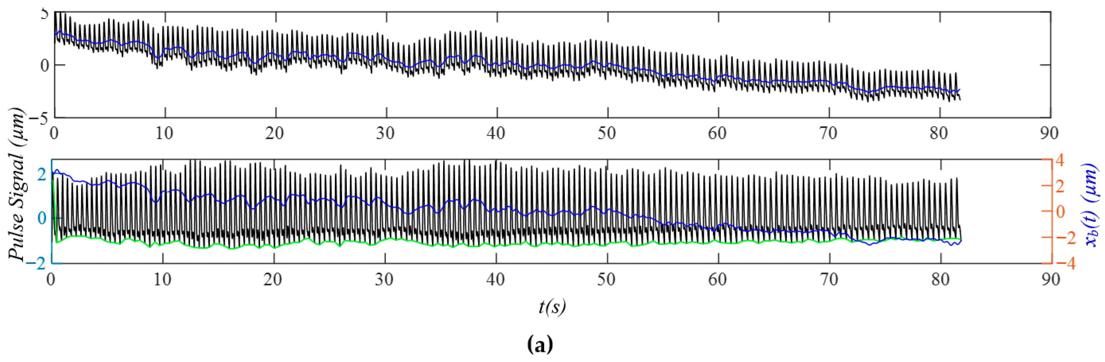 Sensors 25 06808 g009a Sensors 25 06808 g009a
