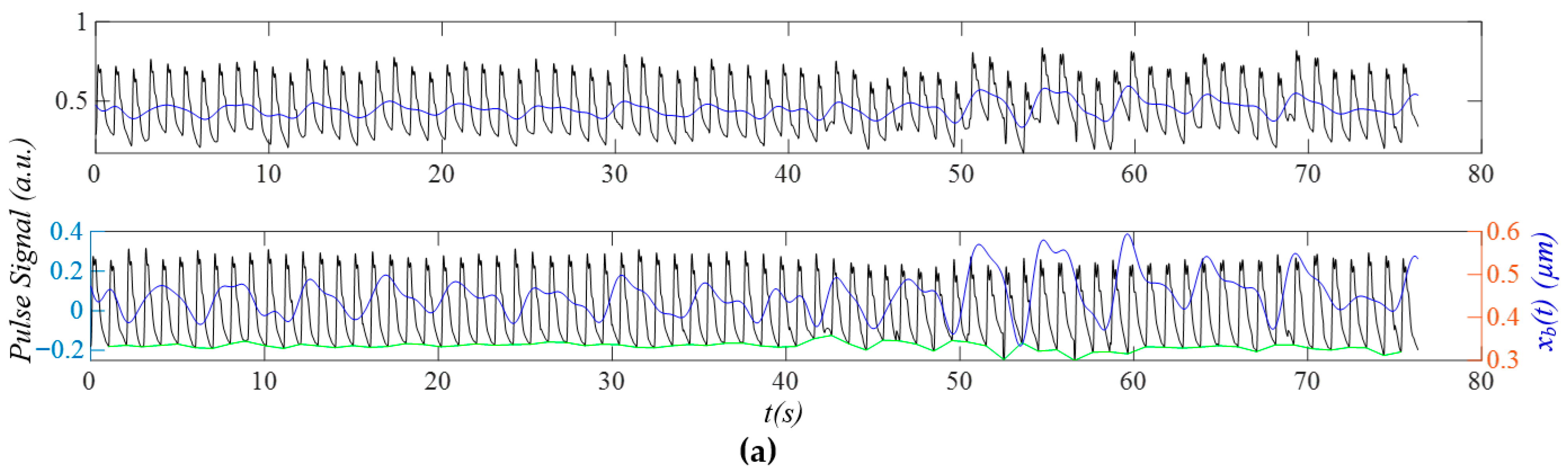 Sensors 25 06808 g012a Sensors 25 06808 g012a