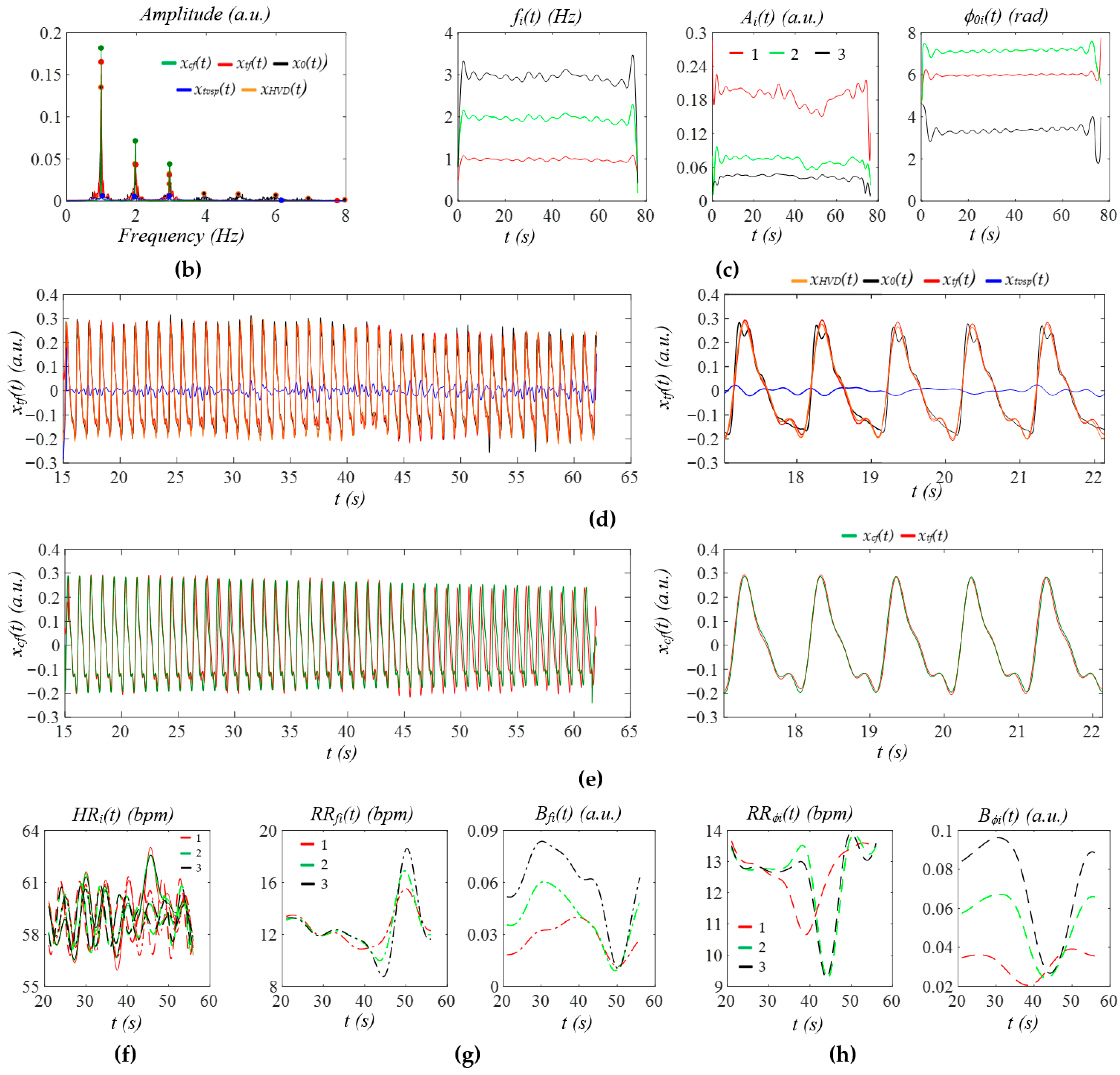 Sensors 25 06808 g012b Sensors 25 06808 g012b