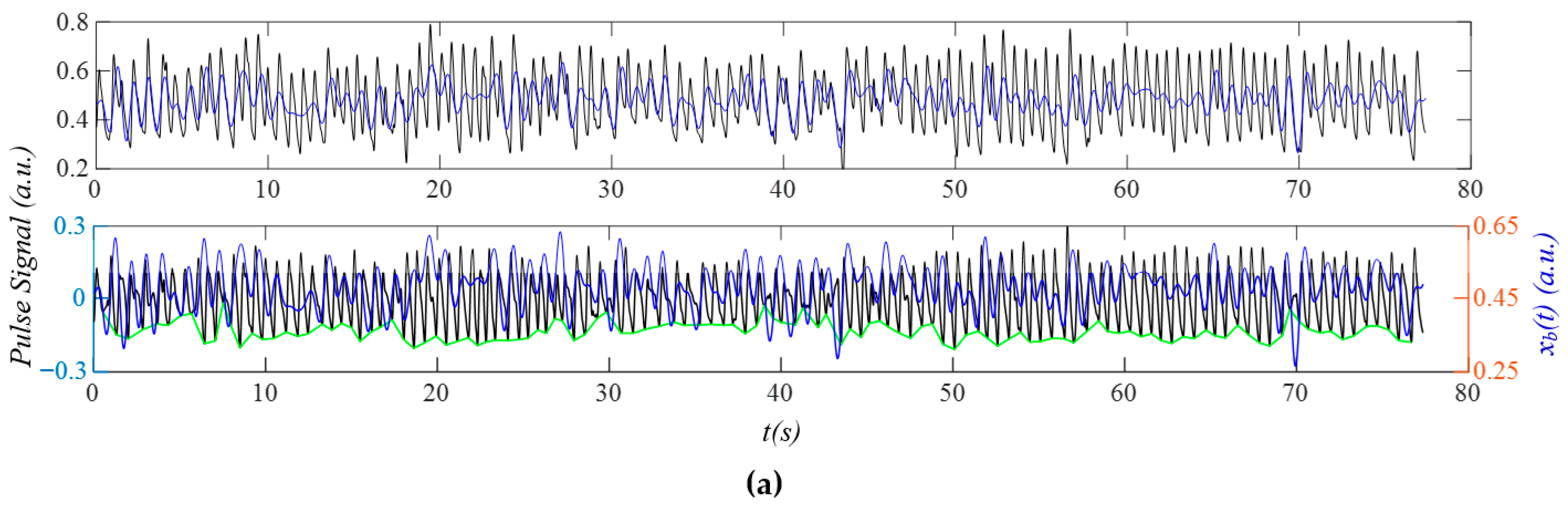 Sensors 25 06808 g013a Sensors 25 06808 g013a