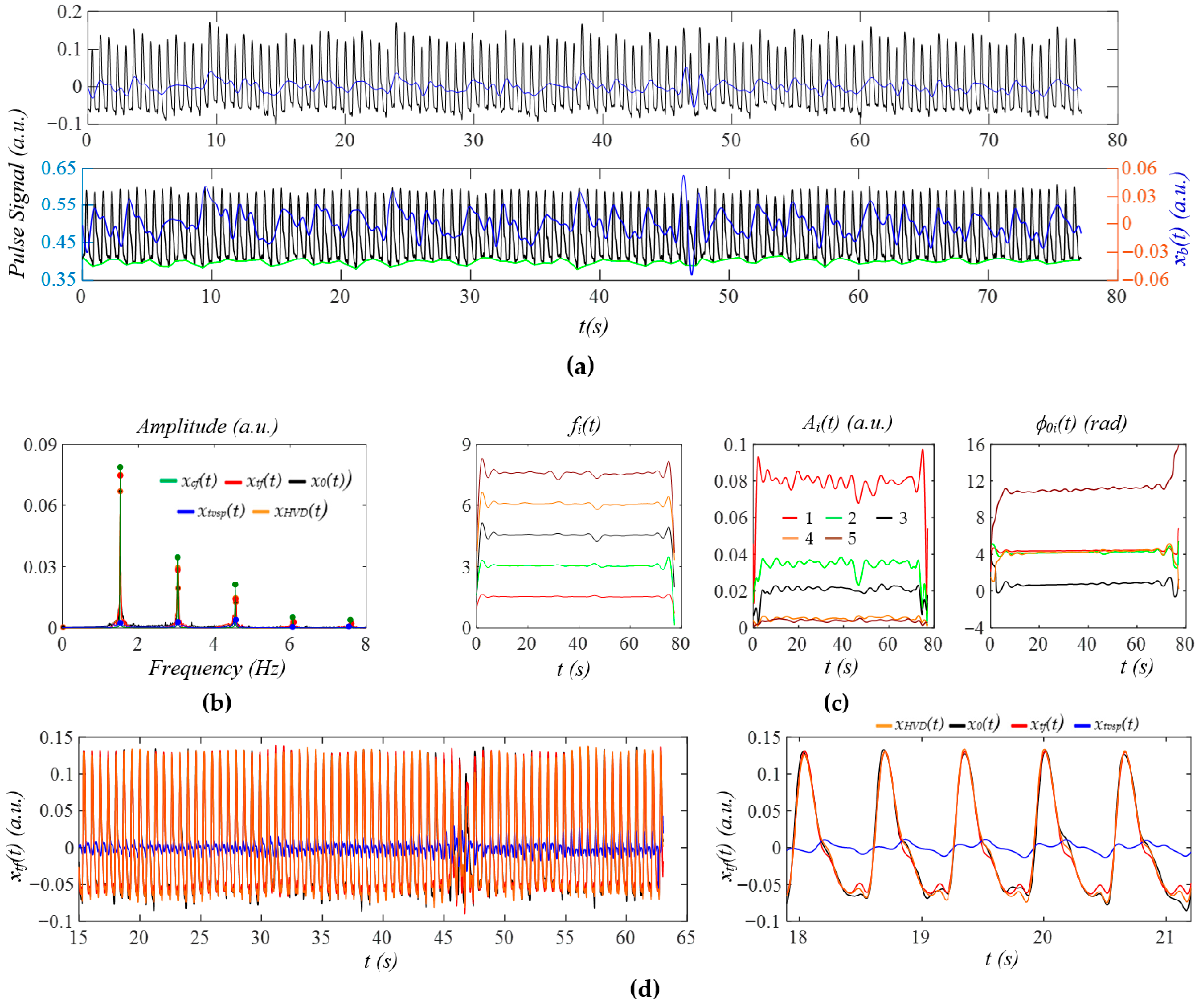 Sensors 25 06808 g014a Sensors 25 06808 g014a