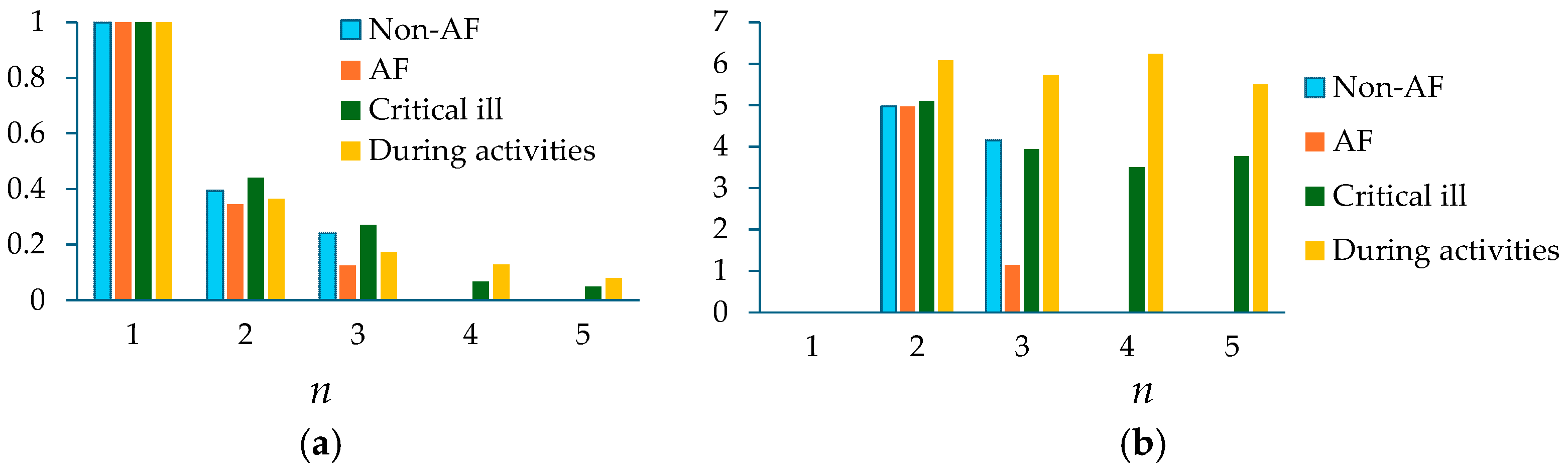 Sensors 25 06808 g016 Sensors 25 06808 g016