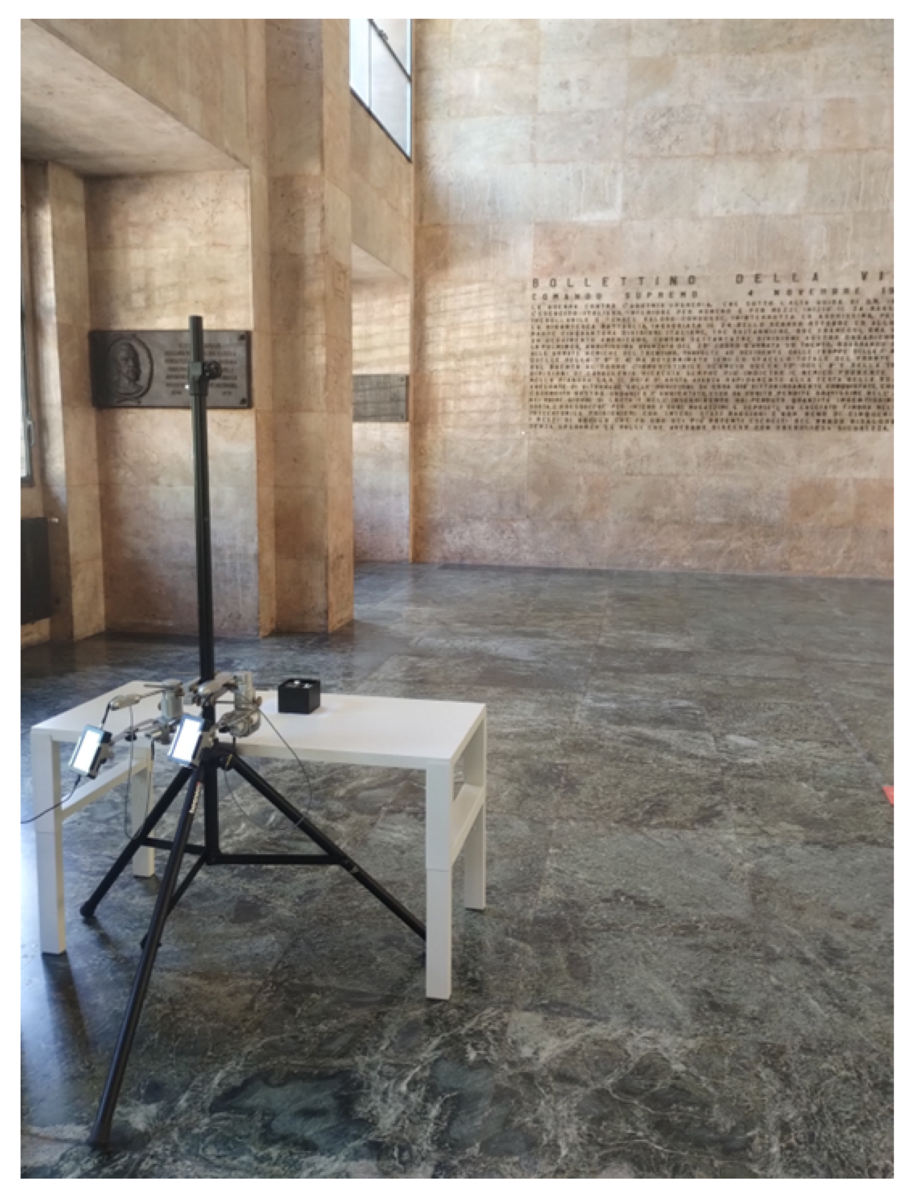 Sensors 25 06809 g007