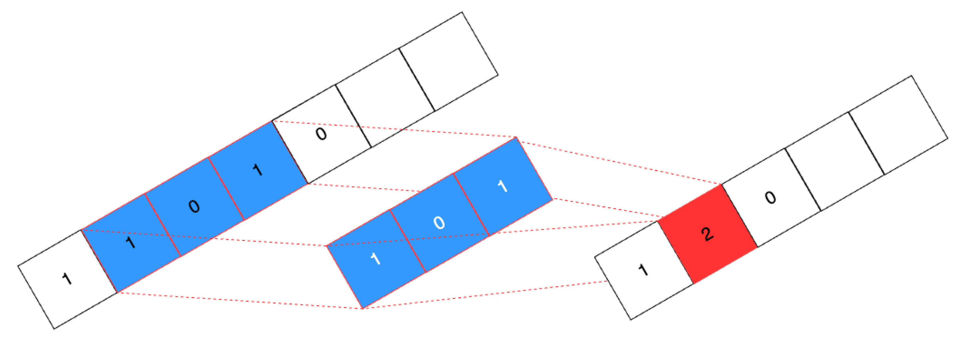 Sensors 25 06809 g010