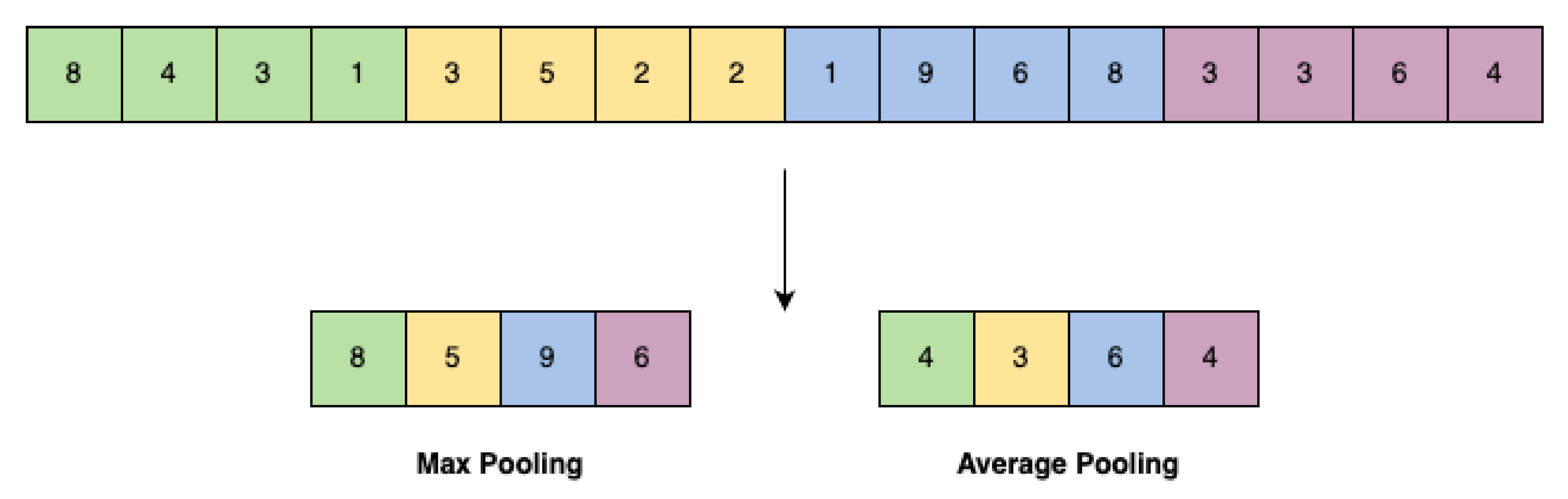 Sensors 25 06809 g011