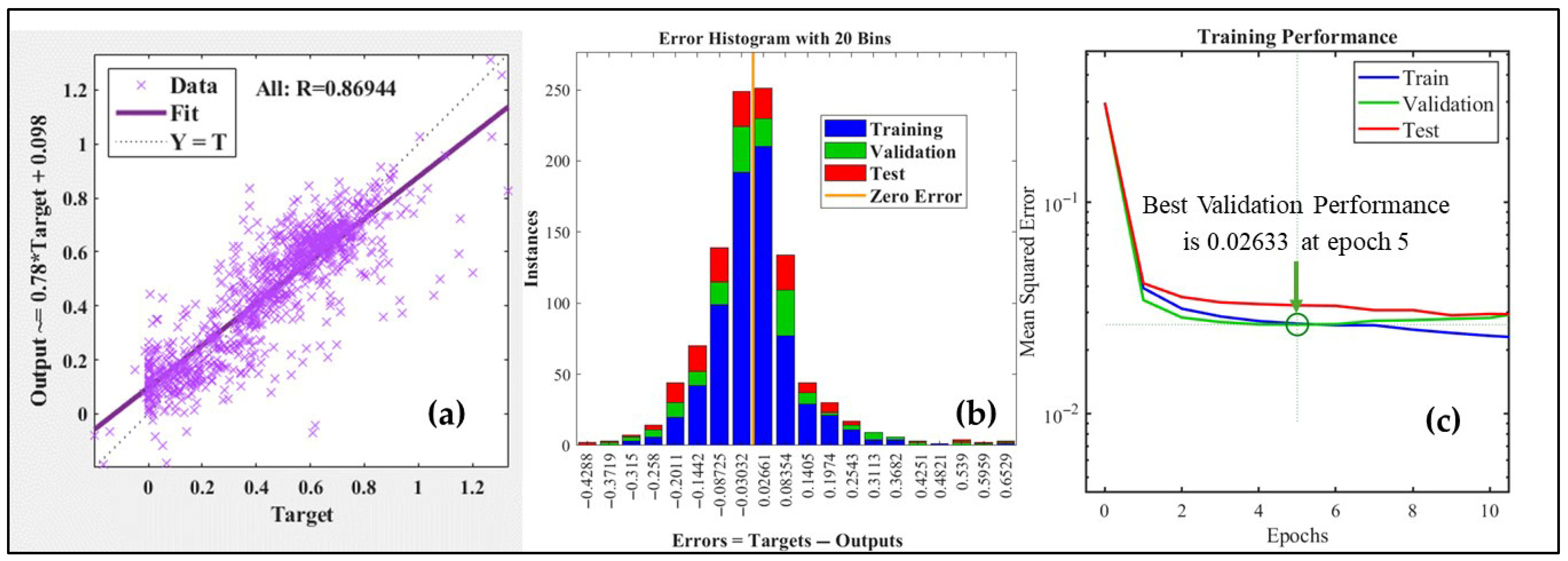 Sensors 25 06812 g010 Sensors 25 06812 g010