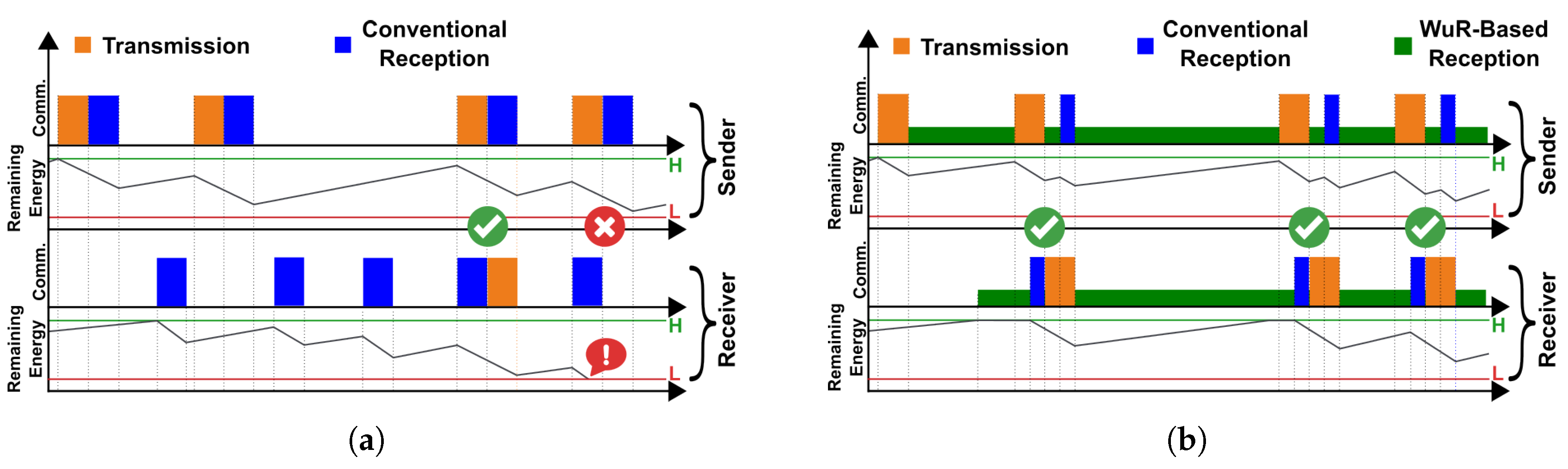 Sensors 25 06813 g001 Sensors 25 06813 g001