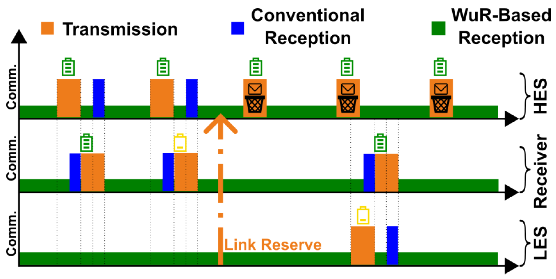 Sensors 25 06813 g004 Sensors 25 06813 g004