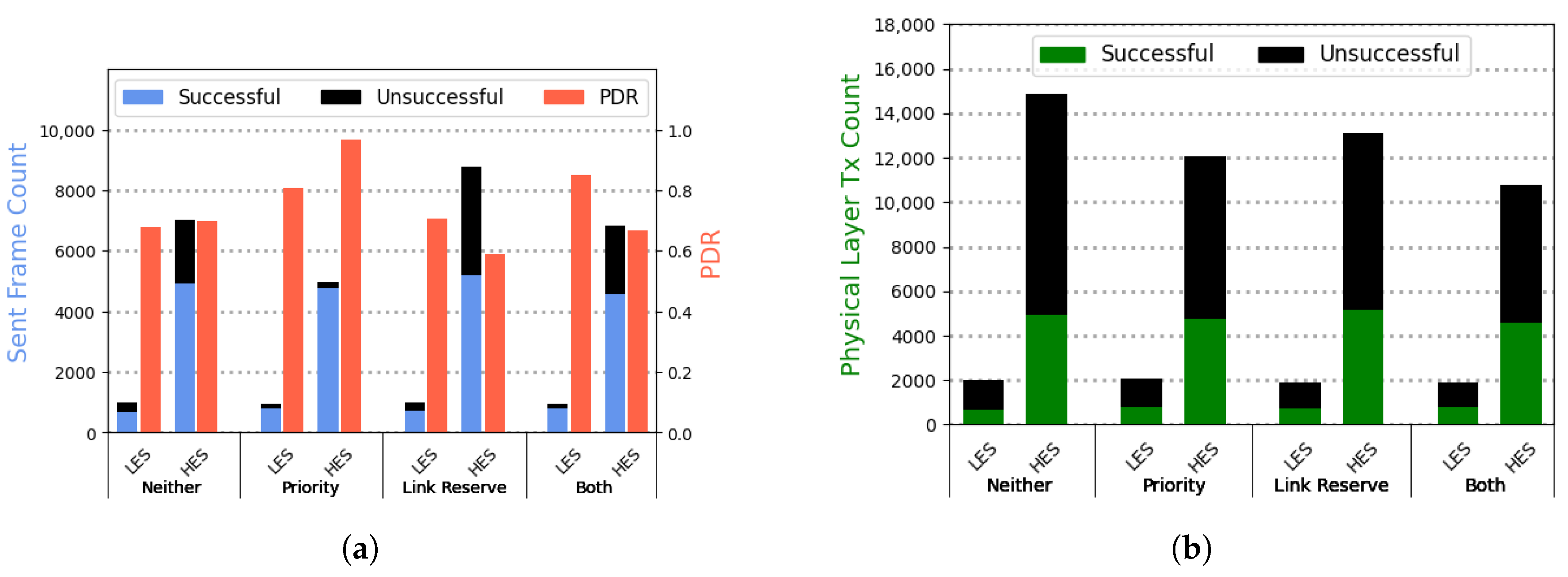 Sensors 25 06813 g007 Sensors 25 06813 g007