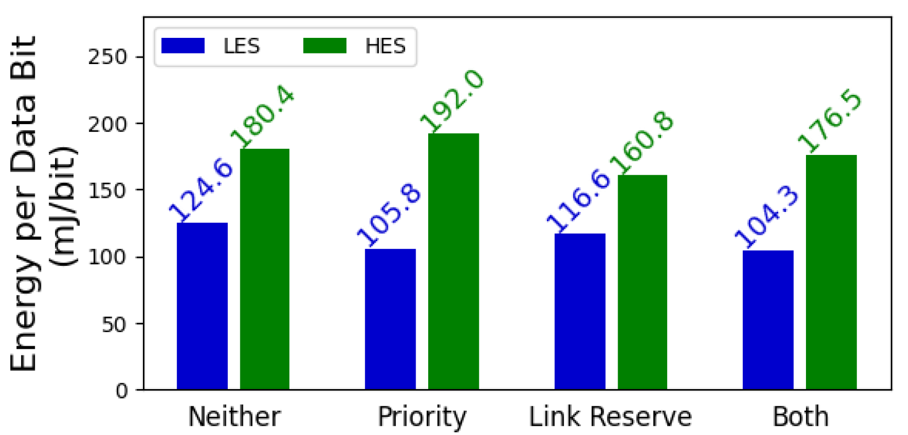 Sensors 25 06813 g008 Sensors 25 06813 g008