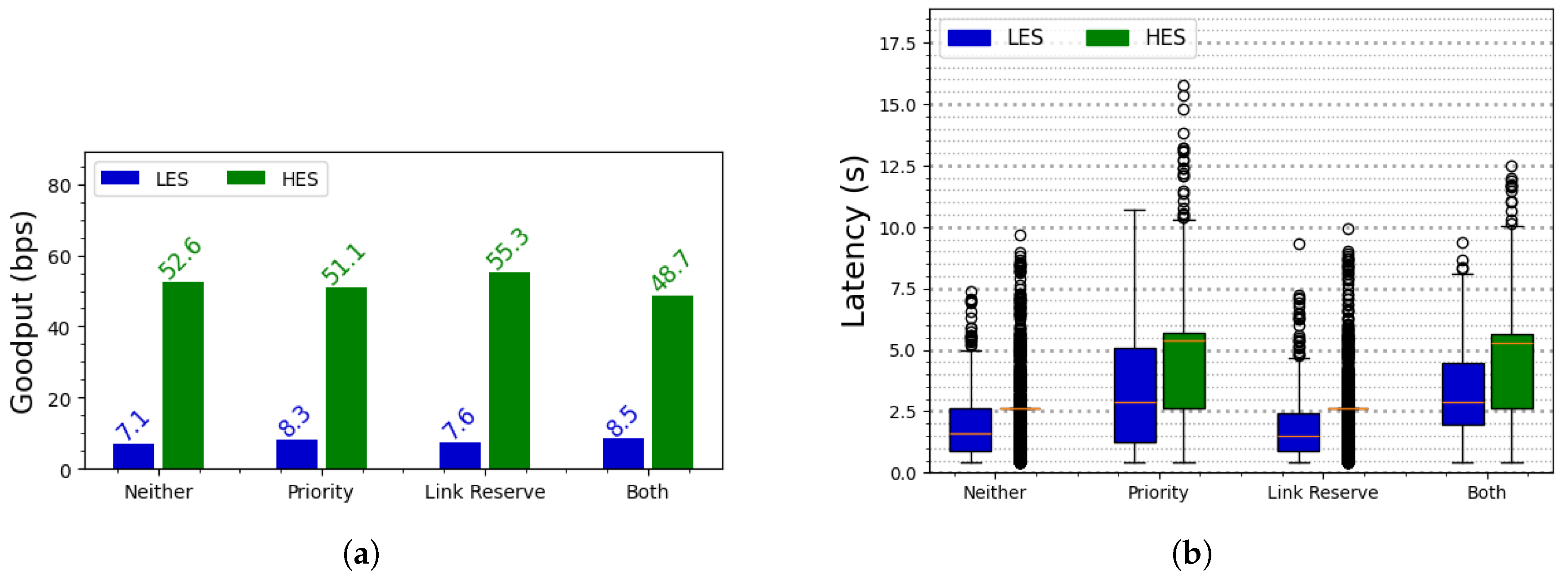 Sensors 25 06813 g009 Sensors 25 06813 g009