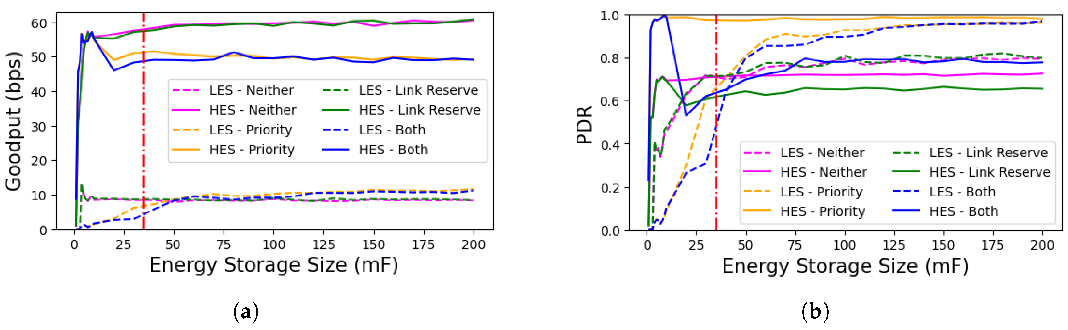 Sensors 25 06813 g010 Sensors 25 06813 g010