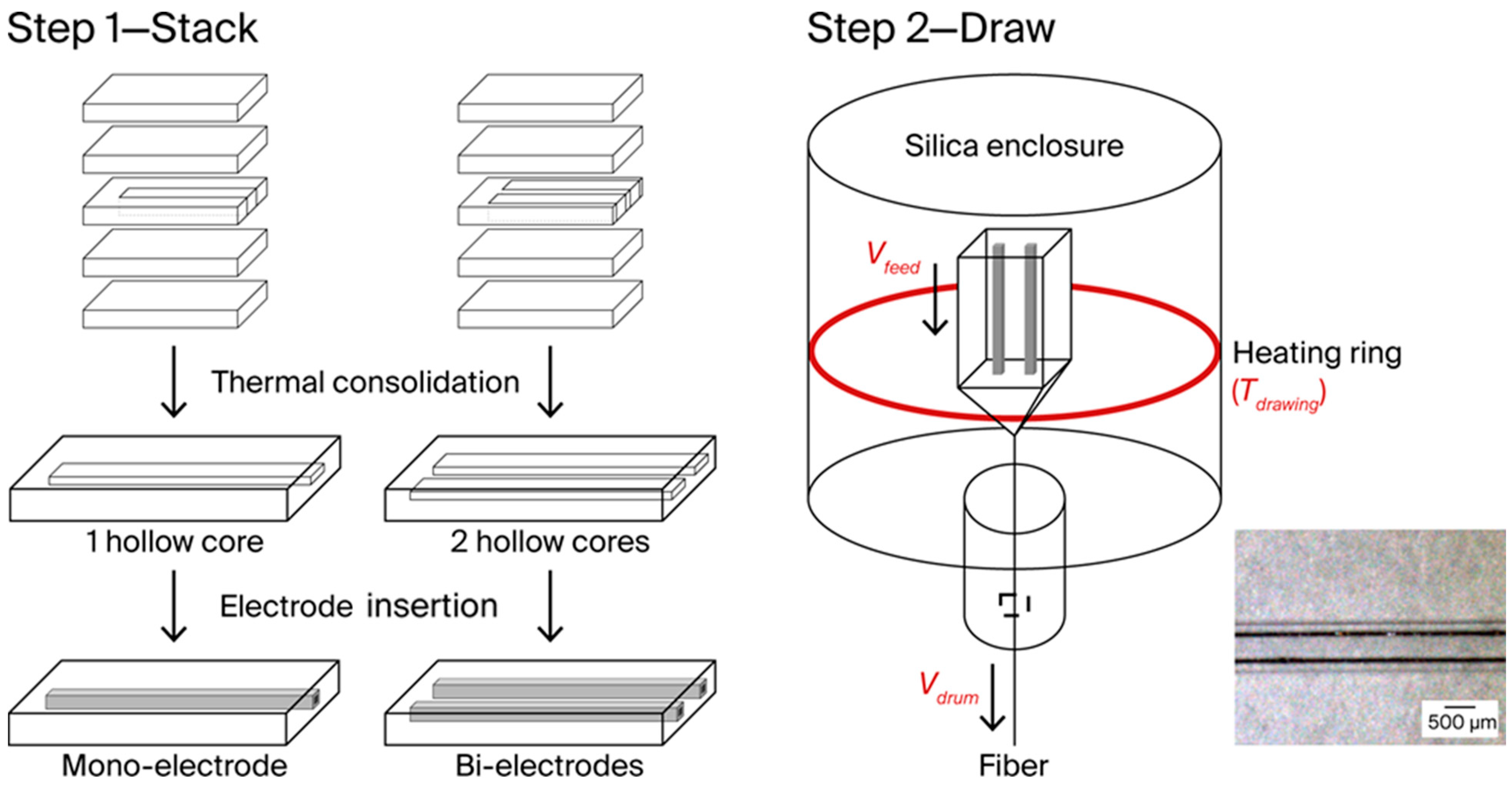 Sensors 25 06814 g001 Sensors 25 06814 g001