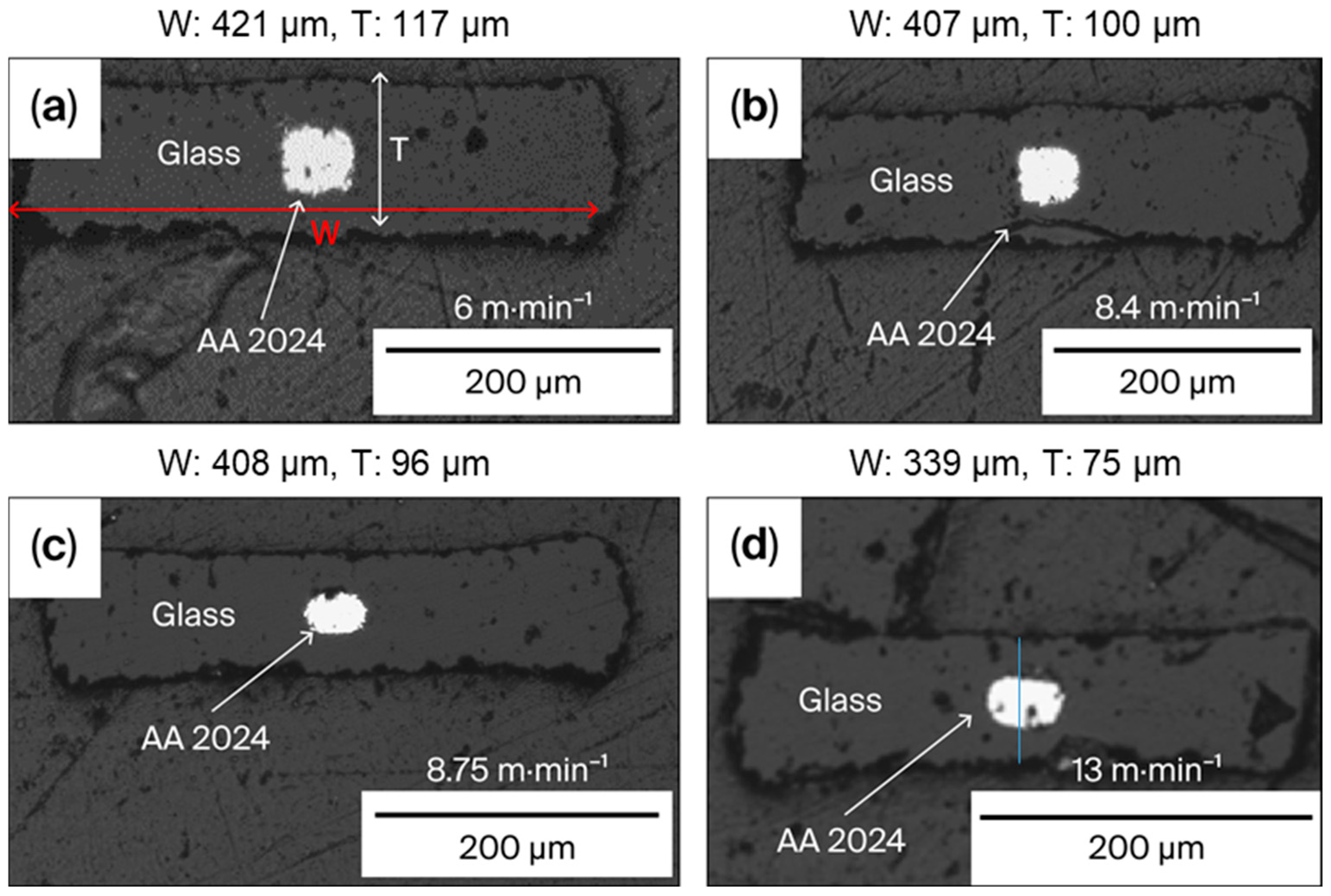 Sensors 25 06814 g003 Sensors 25 06814 g003