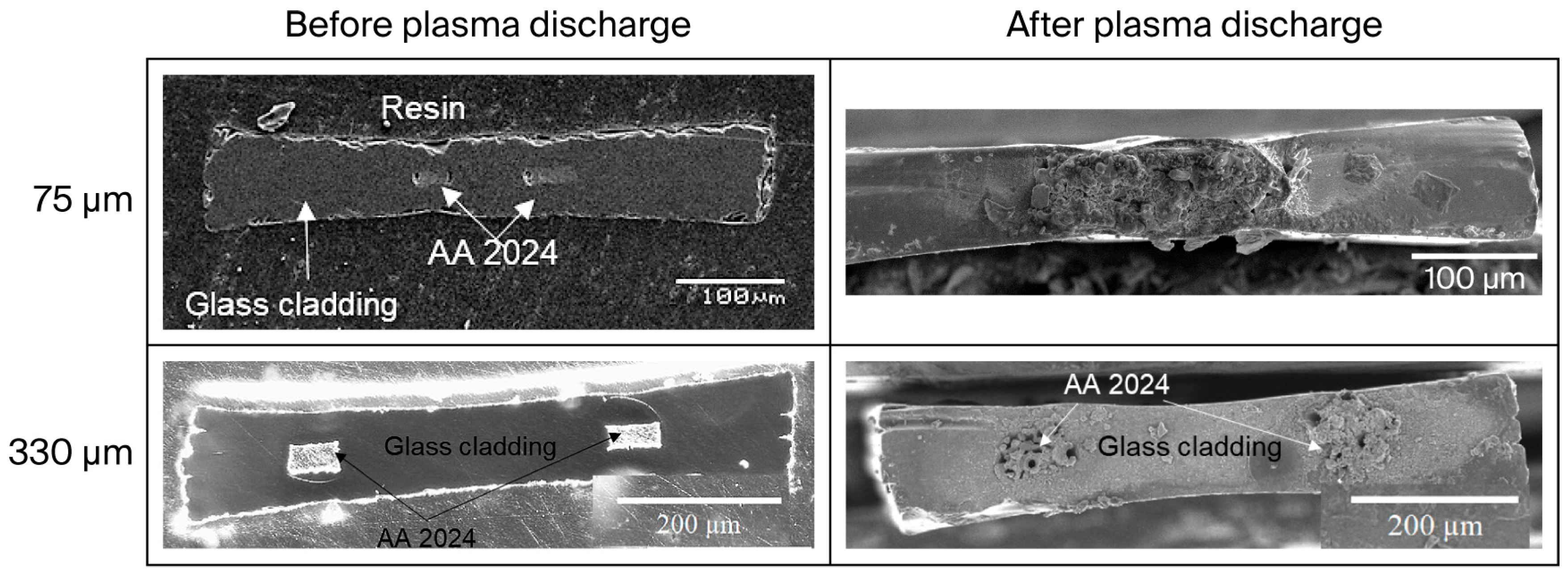 Sensors 25 06814 g006 Sensors 25 06814 g006