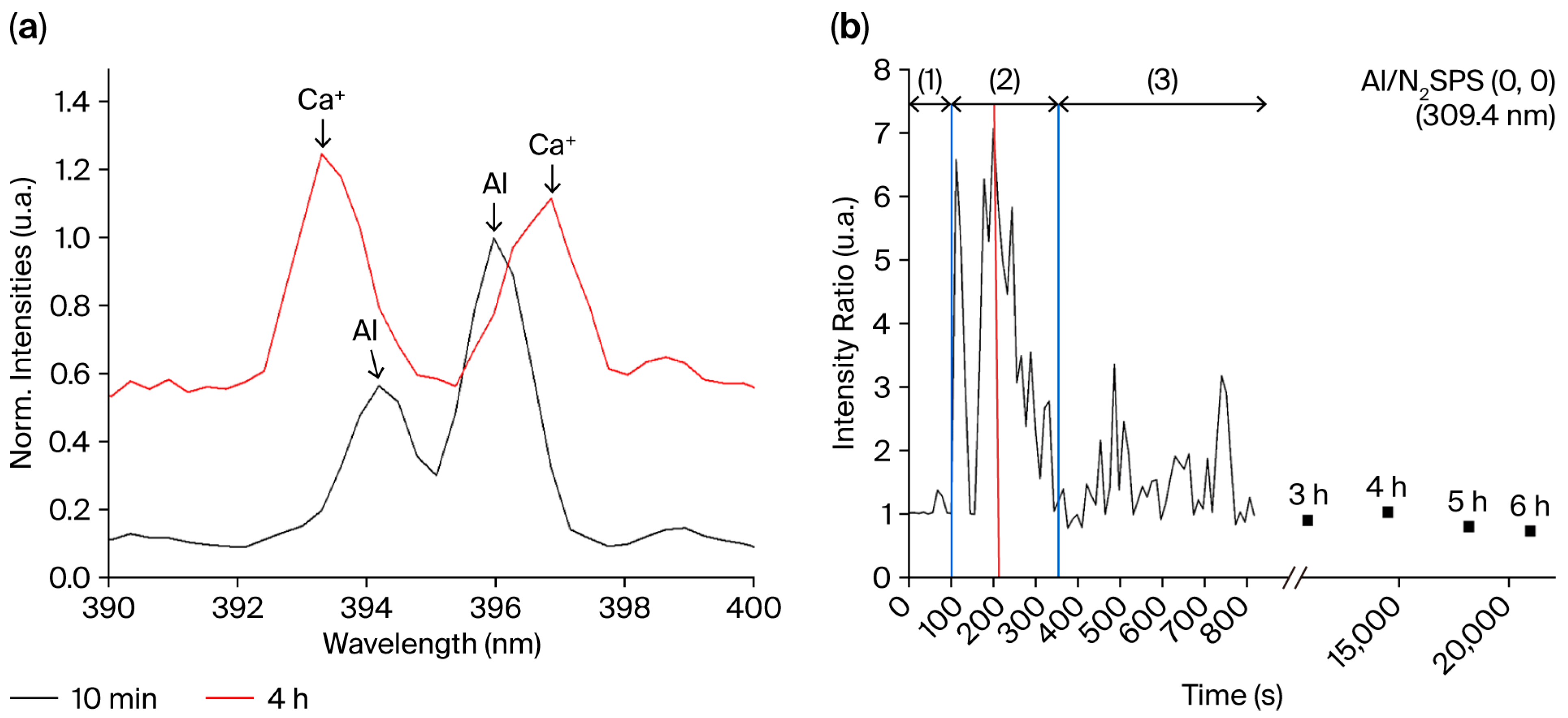 Sensors 25 06814 g008 Sensors 25 06814 g008