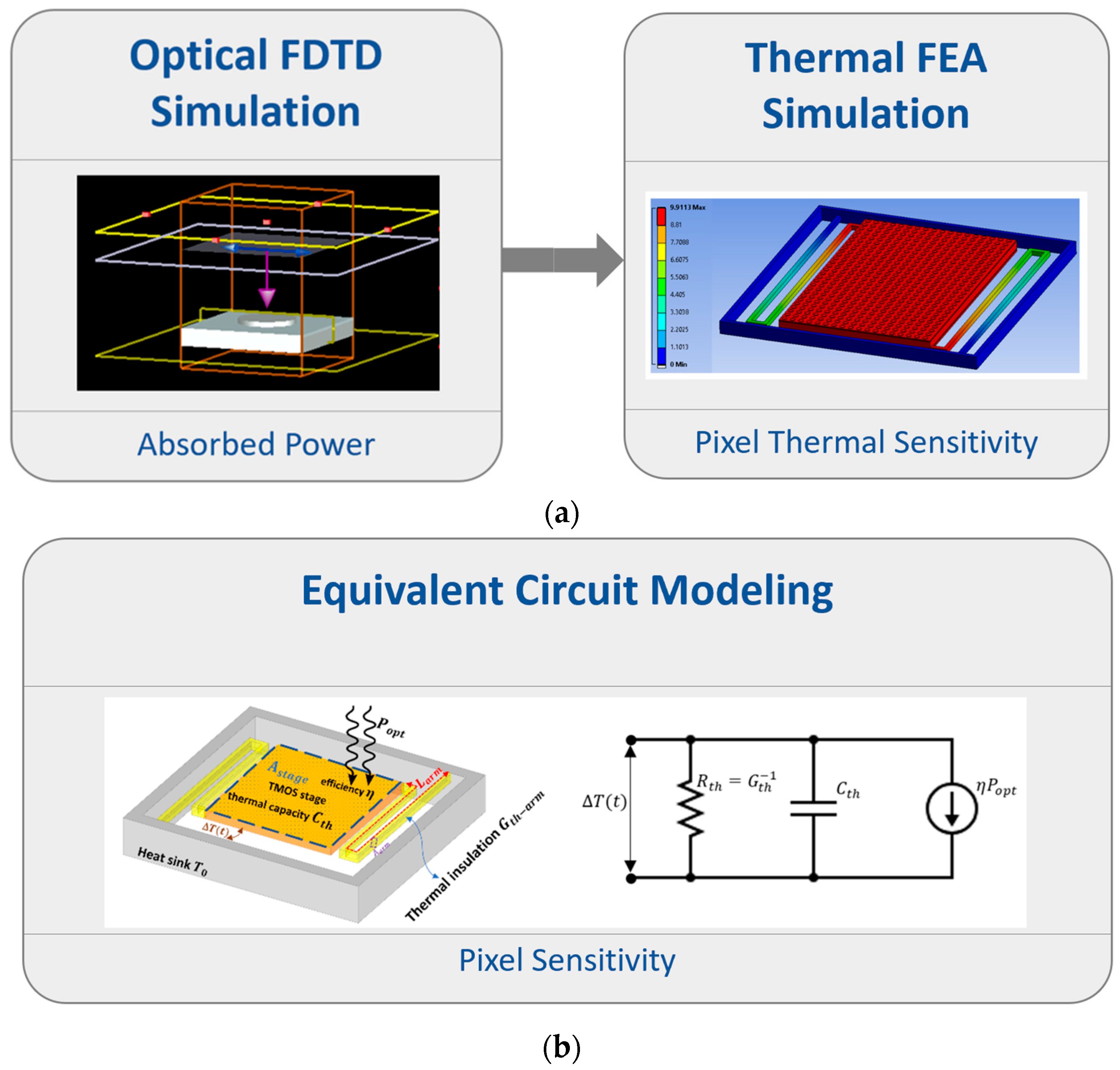 Sensors 25 06819 g001 Sensors 25 06819 g001