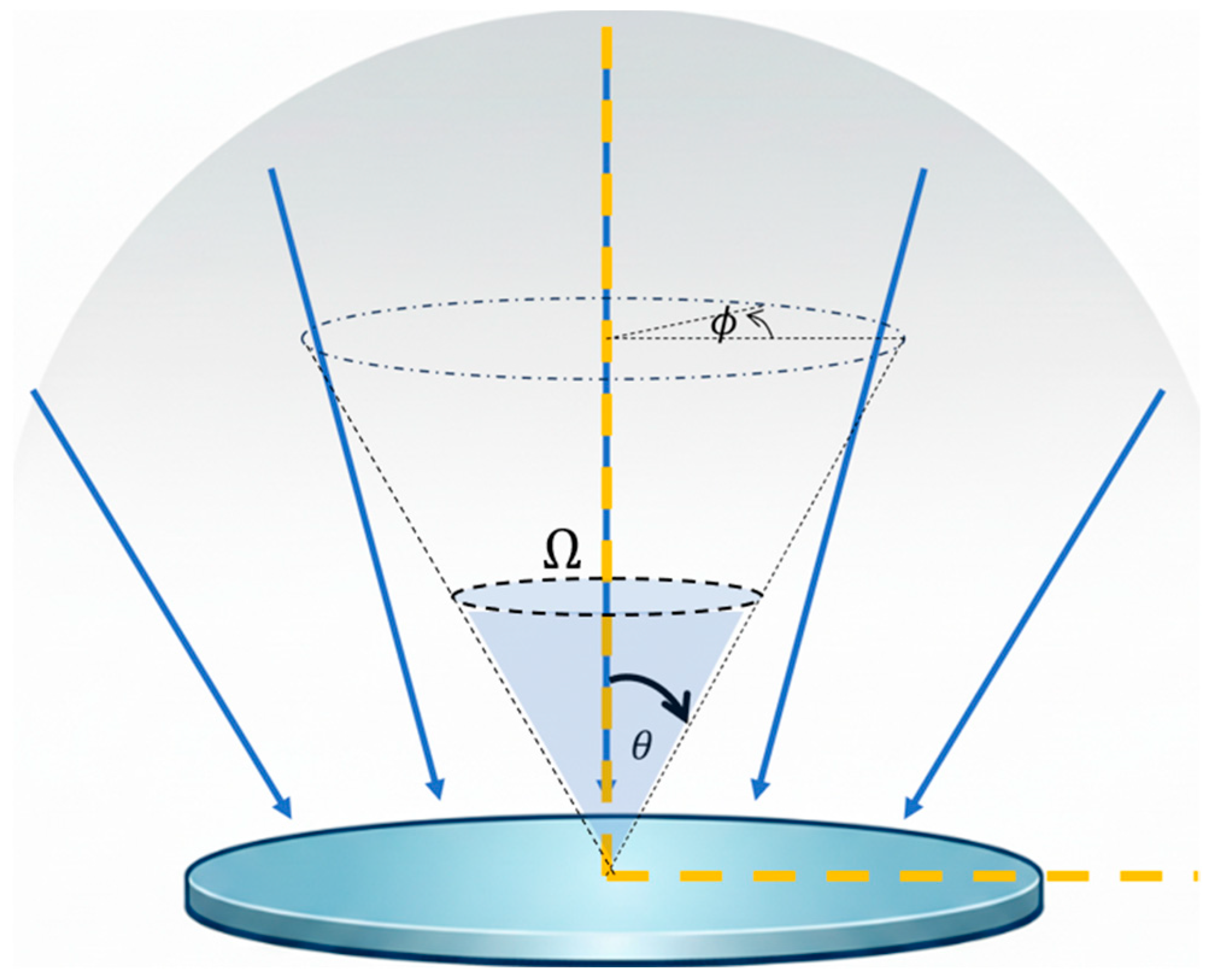 Sensors 25 06819 g004 Sensors 25 06819 g004