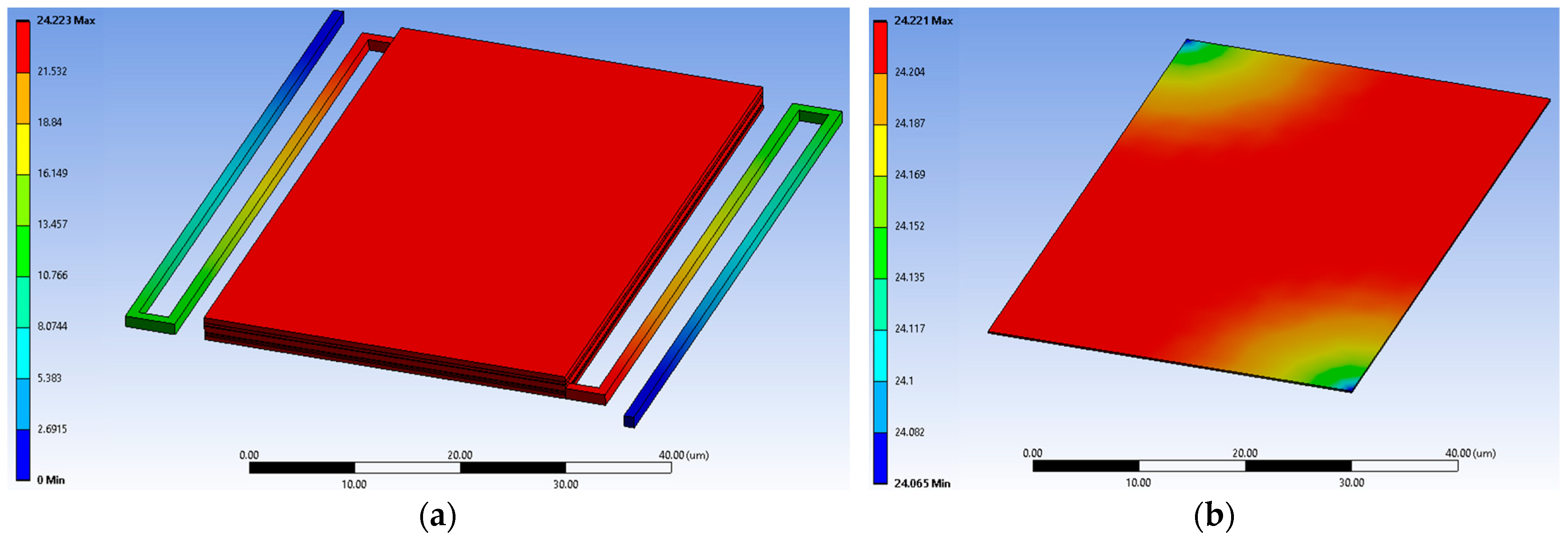 Sensors 25 06819 g011 Sensors 25 06819 g011