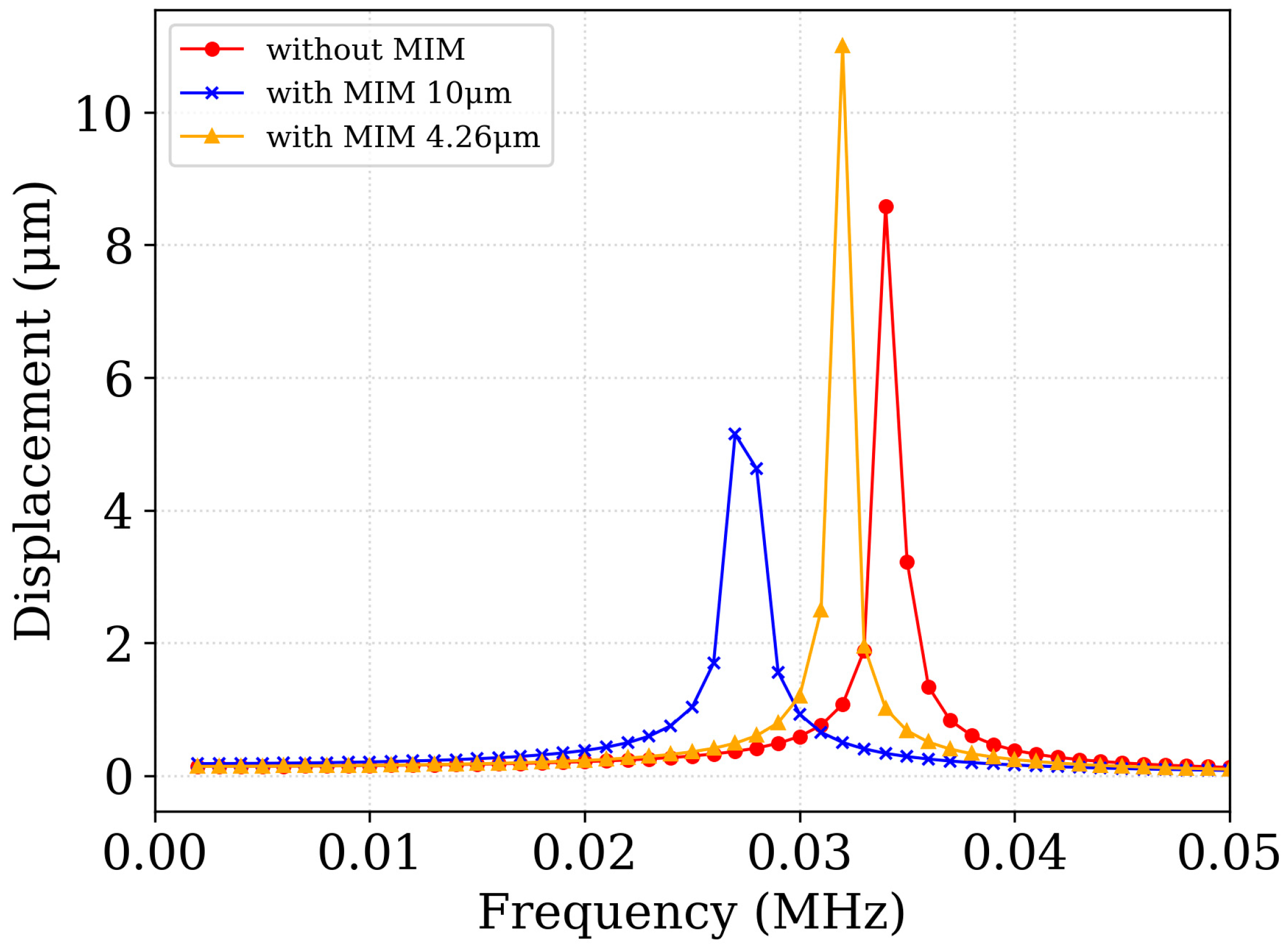 Sensors 25 06819 g016 Sensors 25 06819 g016