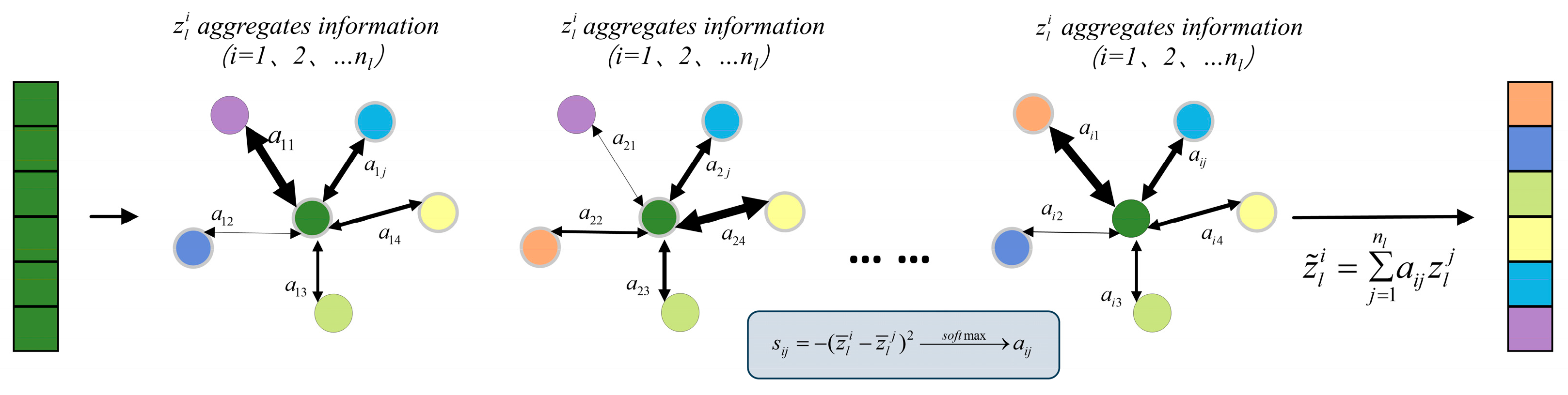 Sensors 25 06820 g003