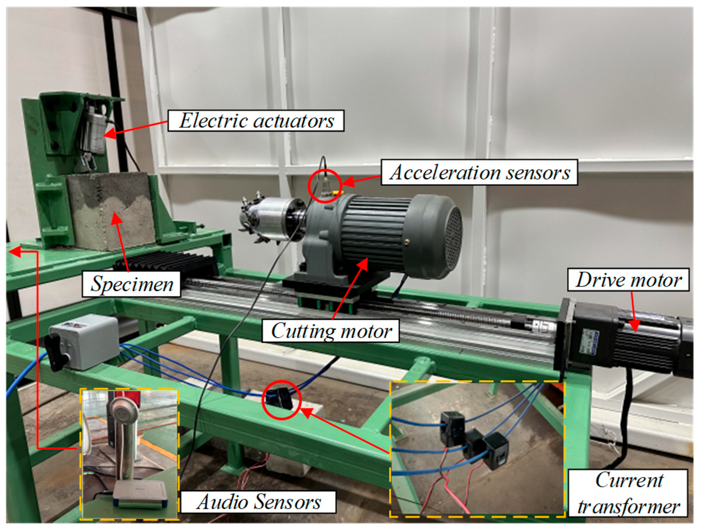 Sensors 25 06820 g004