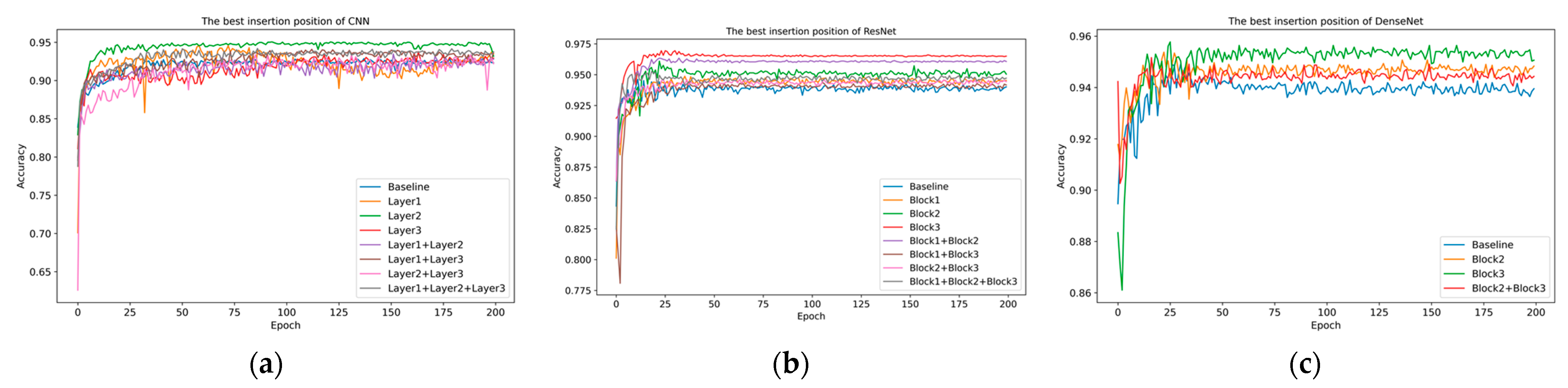 Sensors 25 06820 g011