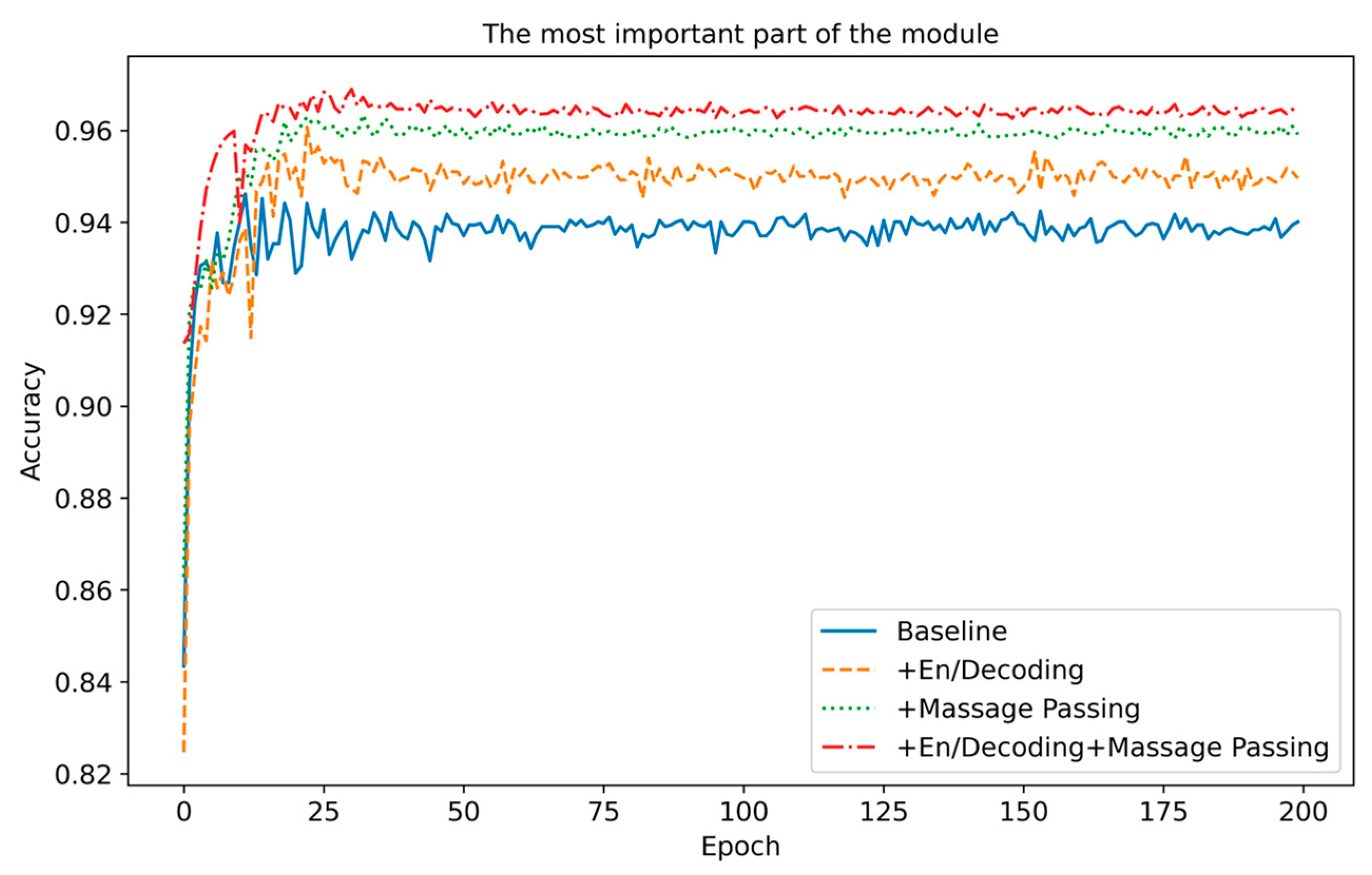 Sensors 25 06820 g012