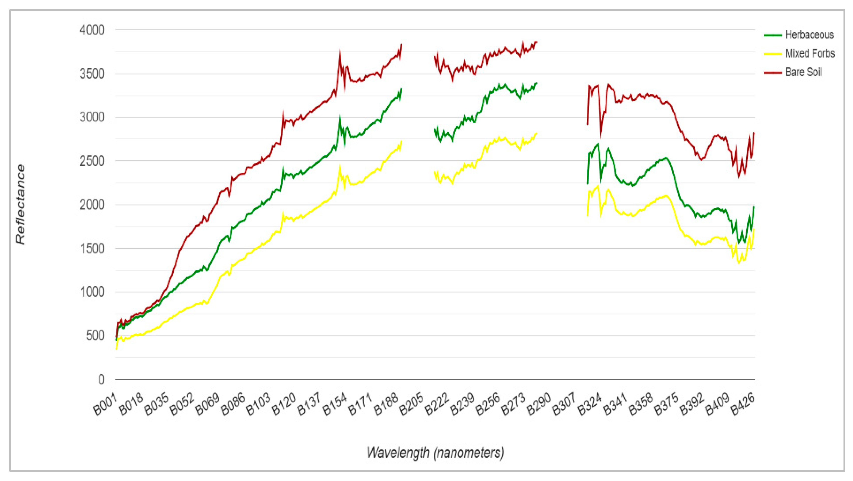 Sensors 25 06821 g006 Sensors 25 06821 g006