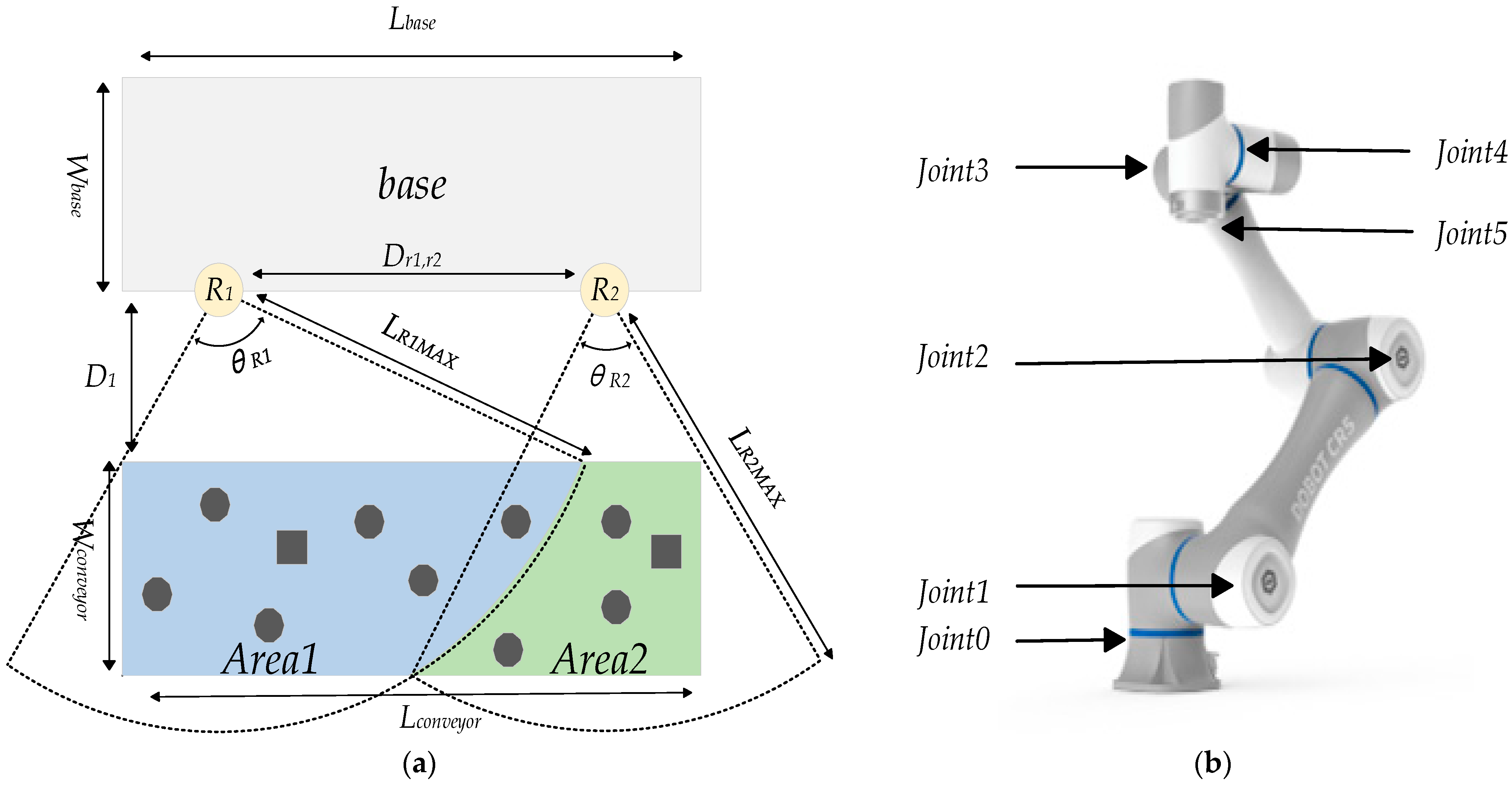Sensors 25 06824 g001
