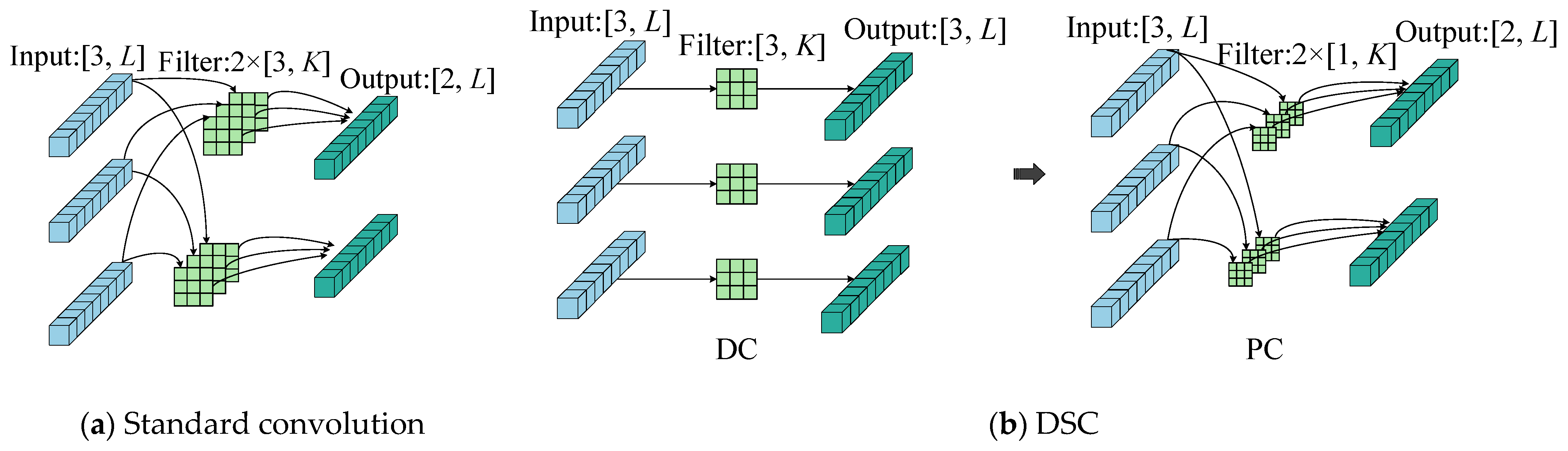 Sensors 25 06825 g002 Sensors 25 06825 g002