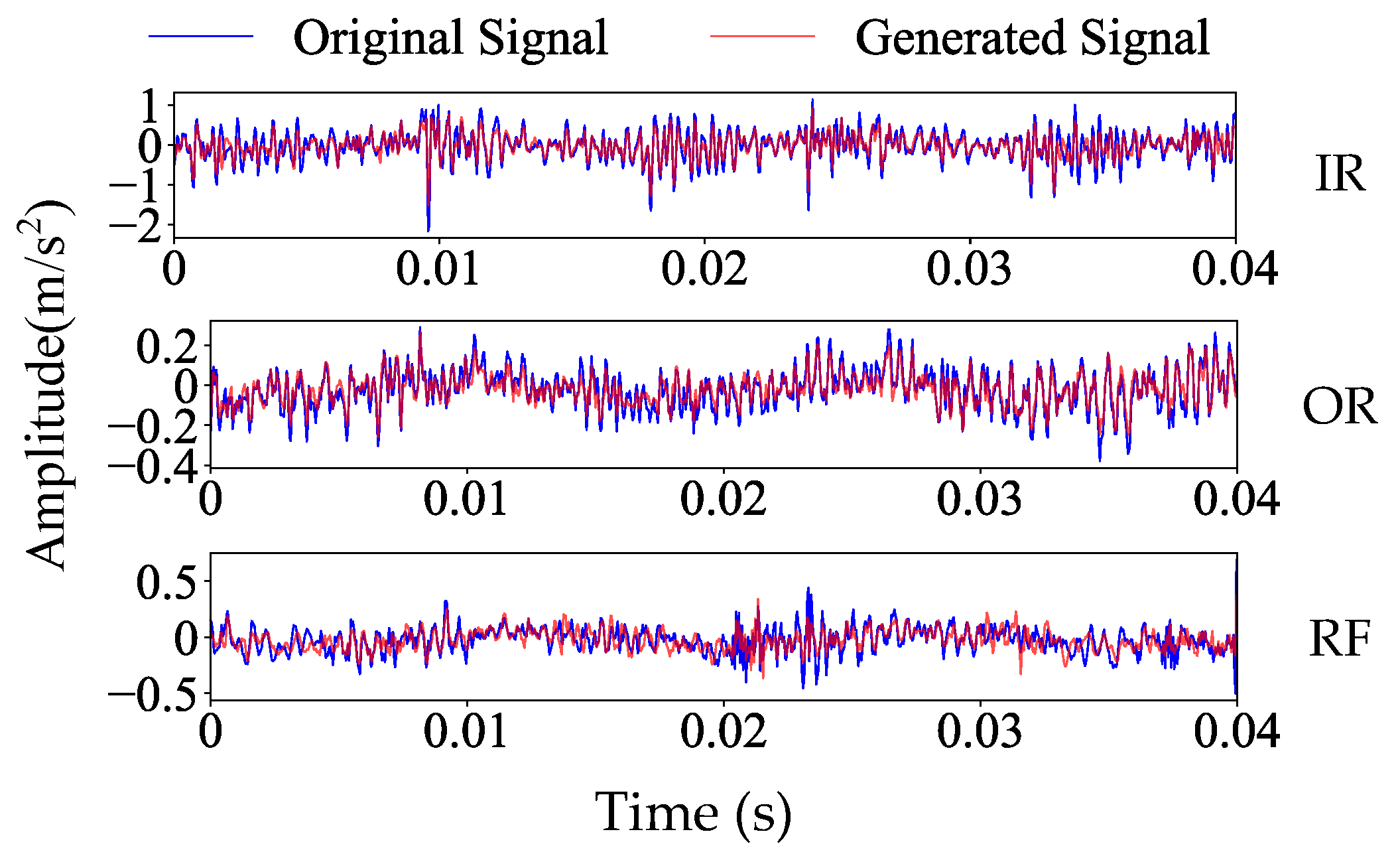 Sensors 25 06825 g007 Sensors 25 06825 g007